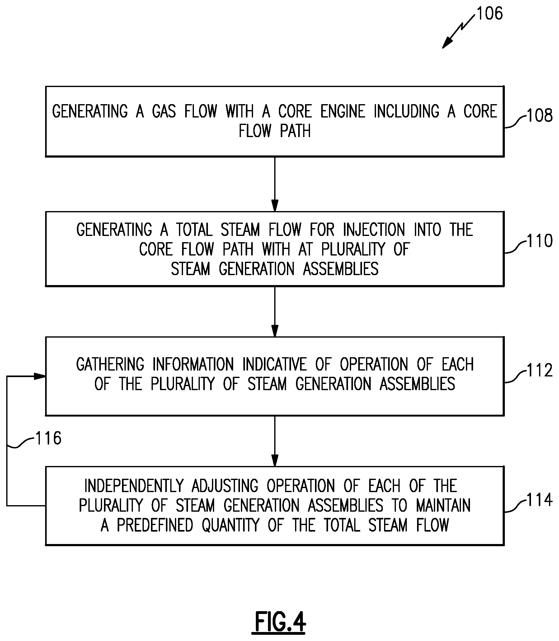 Patent US12338766 Figure 4 – Steam injected turbine engine steam generation control