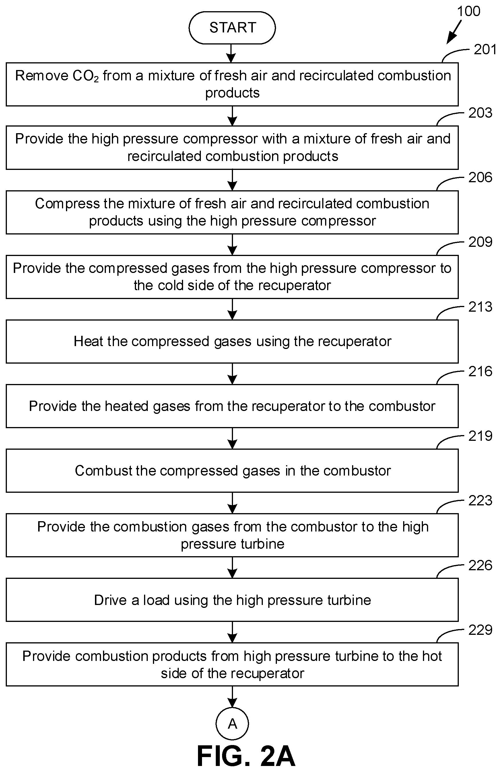 Patent US12338767 Figure 2 – Gas turbine inlet cooling for constant power output