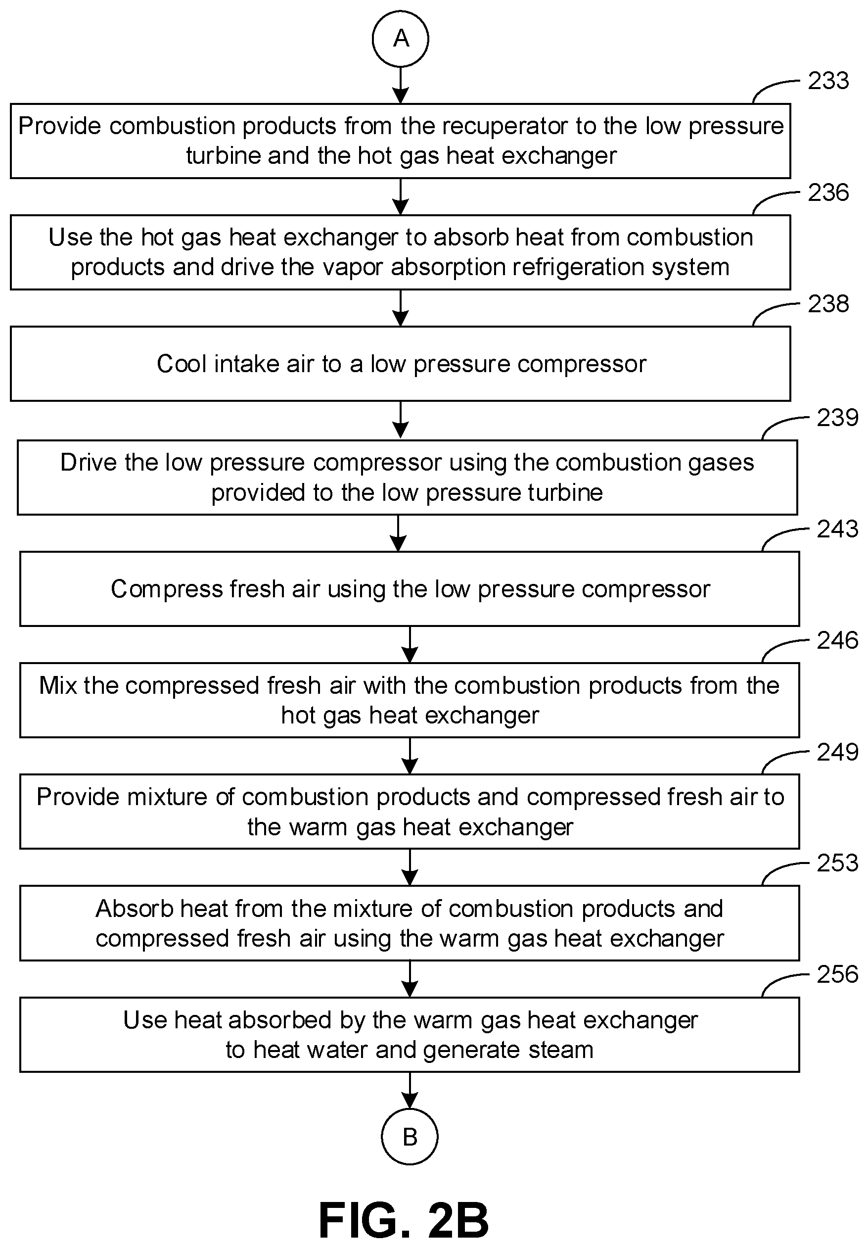 Patent US12338767 Figure 3 – Gas turbine inlet cooling for constant power output