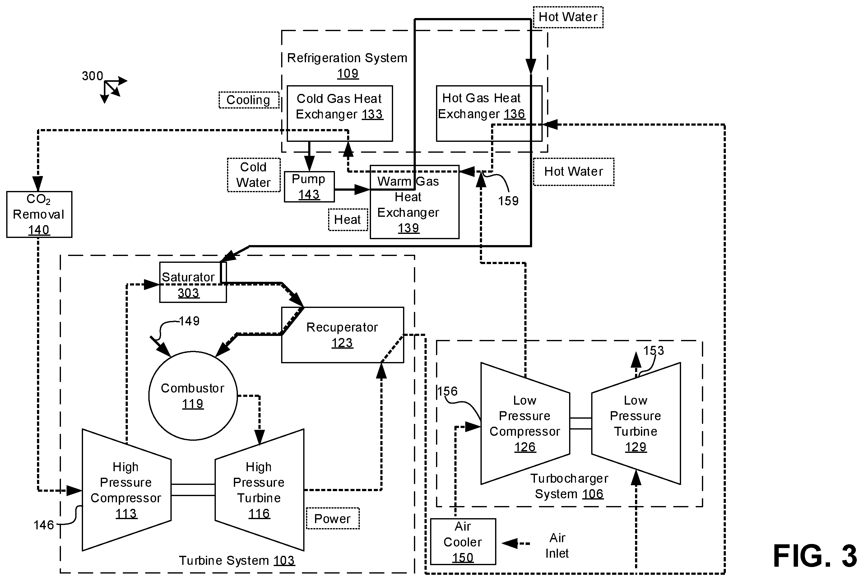 Patent US12338767 Figure 5 – Gas turbine inlet cooling for constant power output