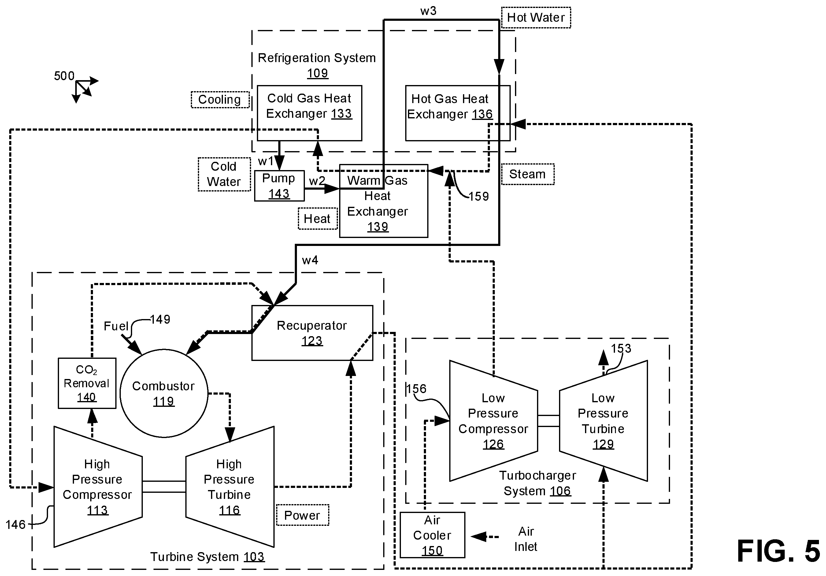 Patent US12338767 Figure 7 – Gas turbine inlet cooling for constant power output