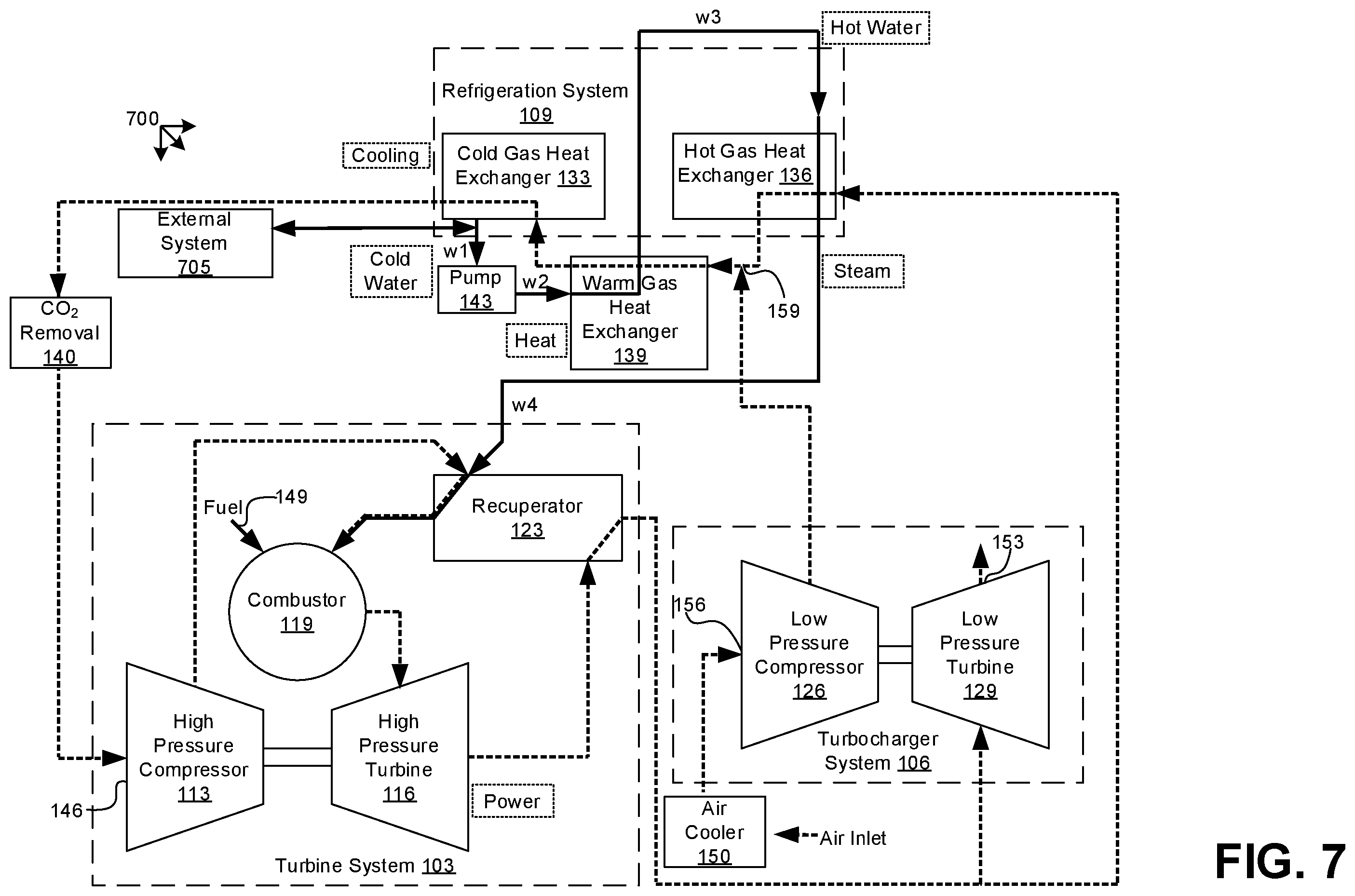 Patent US12338767 Figure 9 – Gas turbine inlet cooling for constant power output