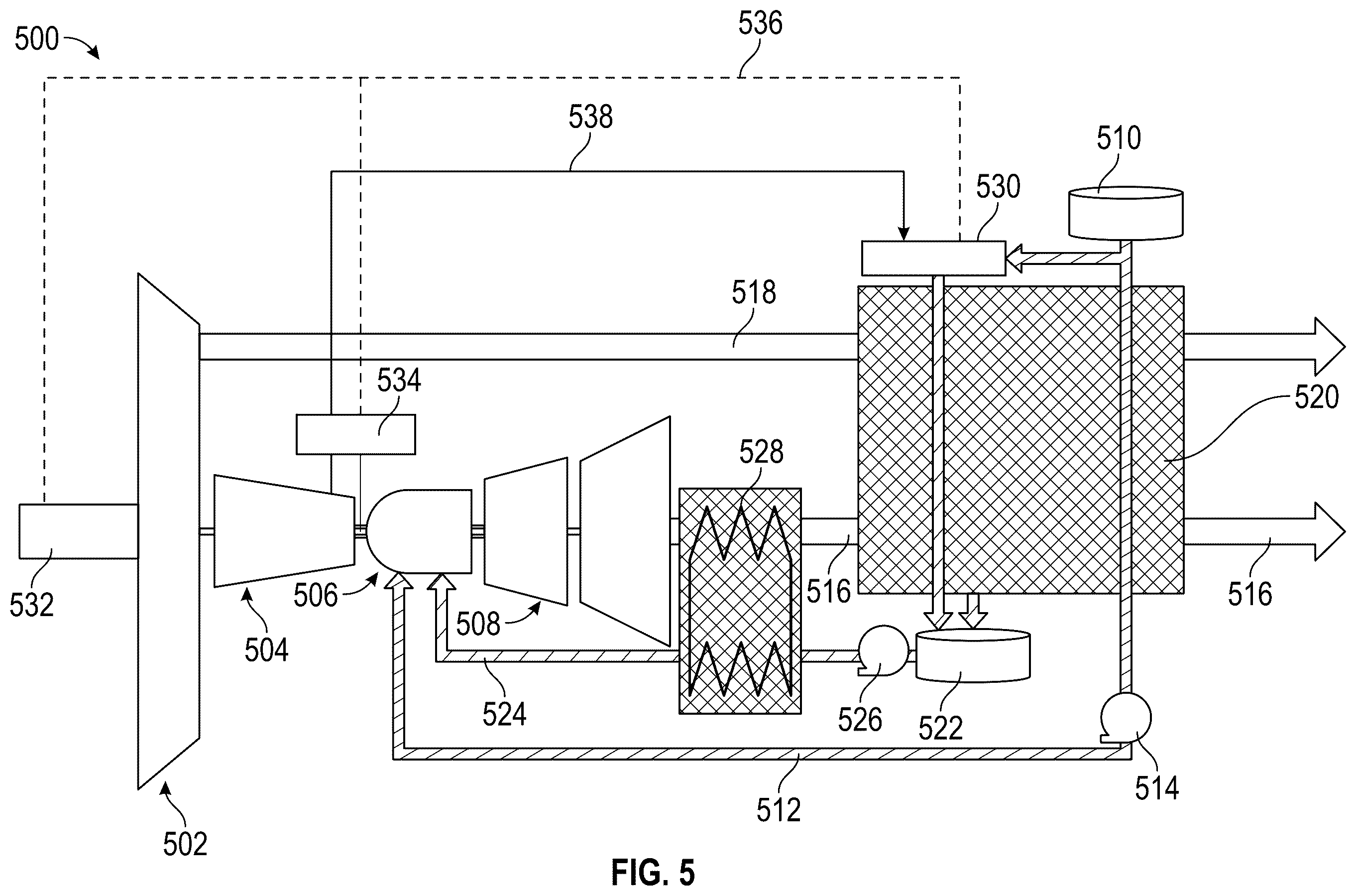 Patent US12338768 Figure 5 – Hybrid electric hydrogen engine for aircraft