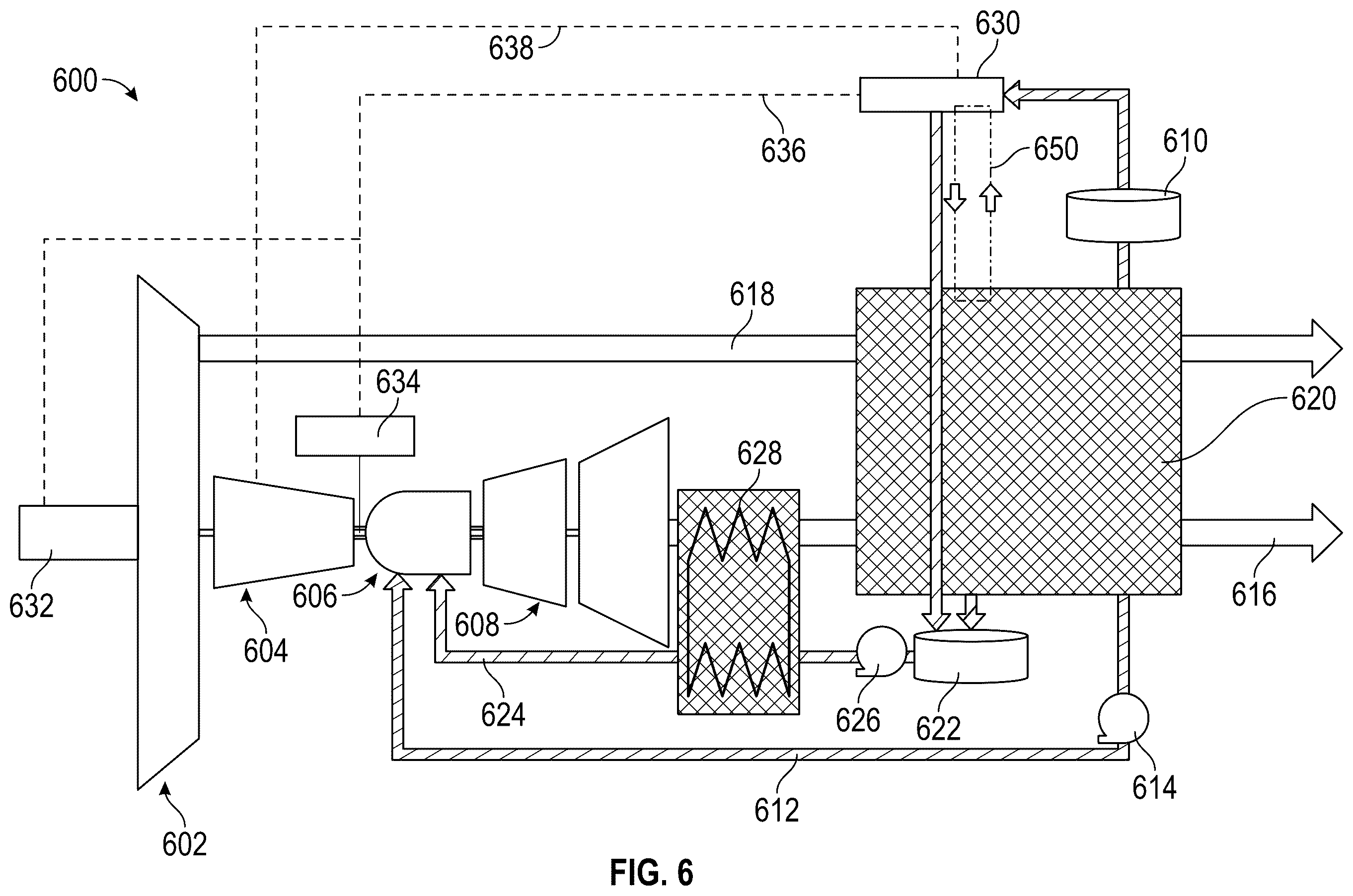 Patent US12338768 Figure 6 – Hybrid electric hydrogen engine for aircraft