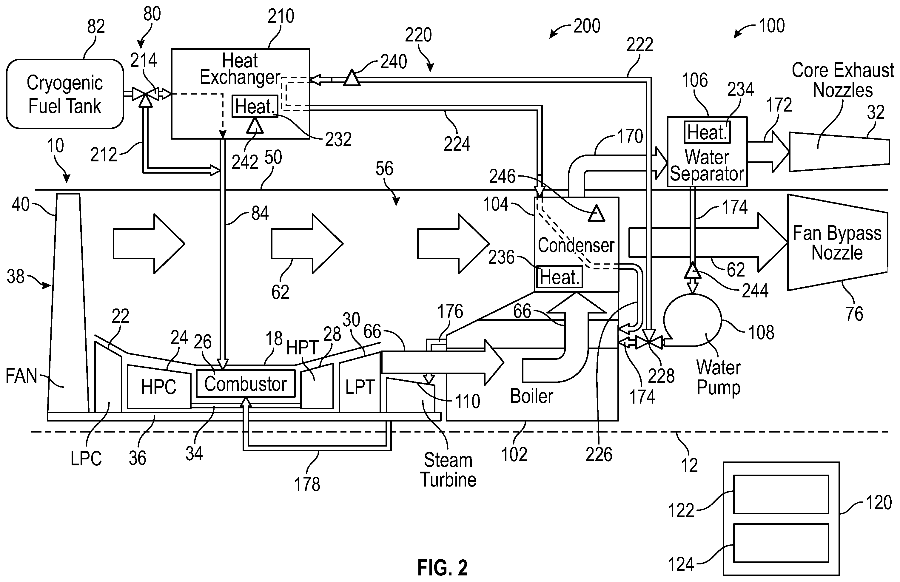 Patent US12338769 Figure 2 – Turbine engine including a steam system