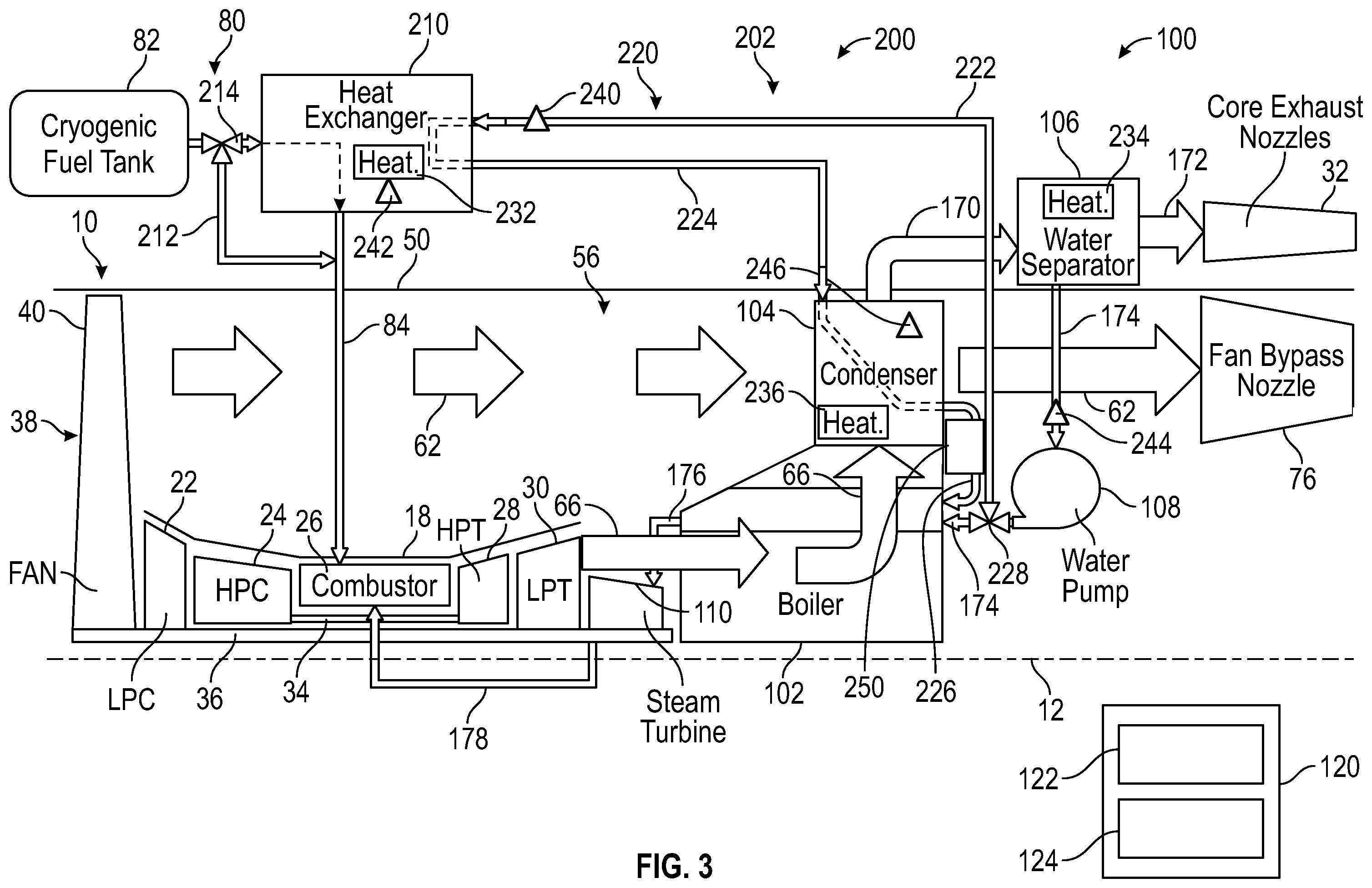 Patent US12338769 Figure 3 – Turbine engine including a steam system