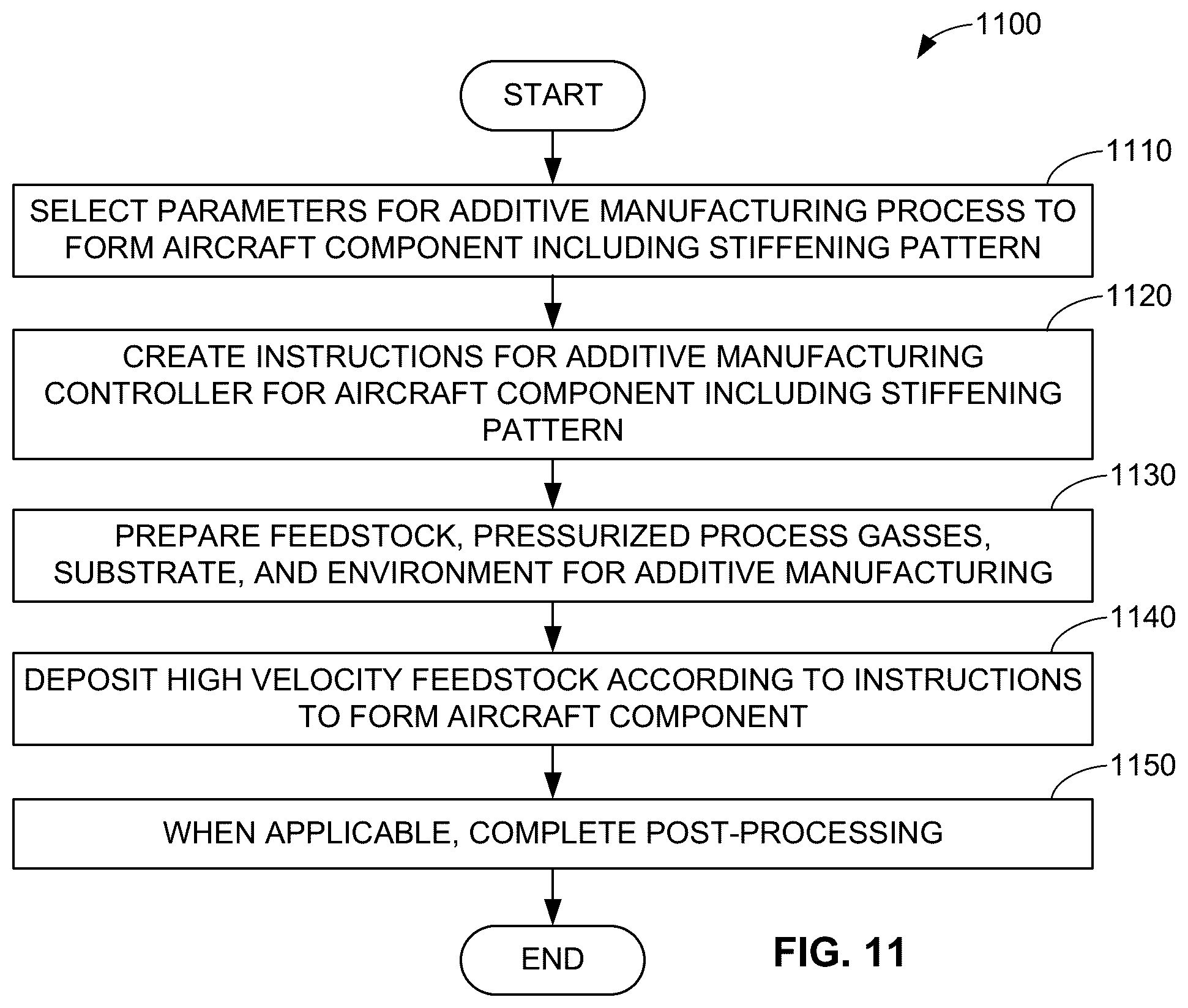 Patent US12338771 Figure 12 – Unit cell structures including stiffening patterns