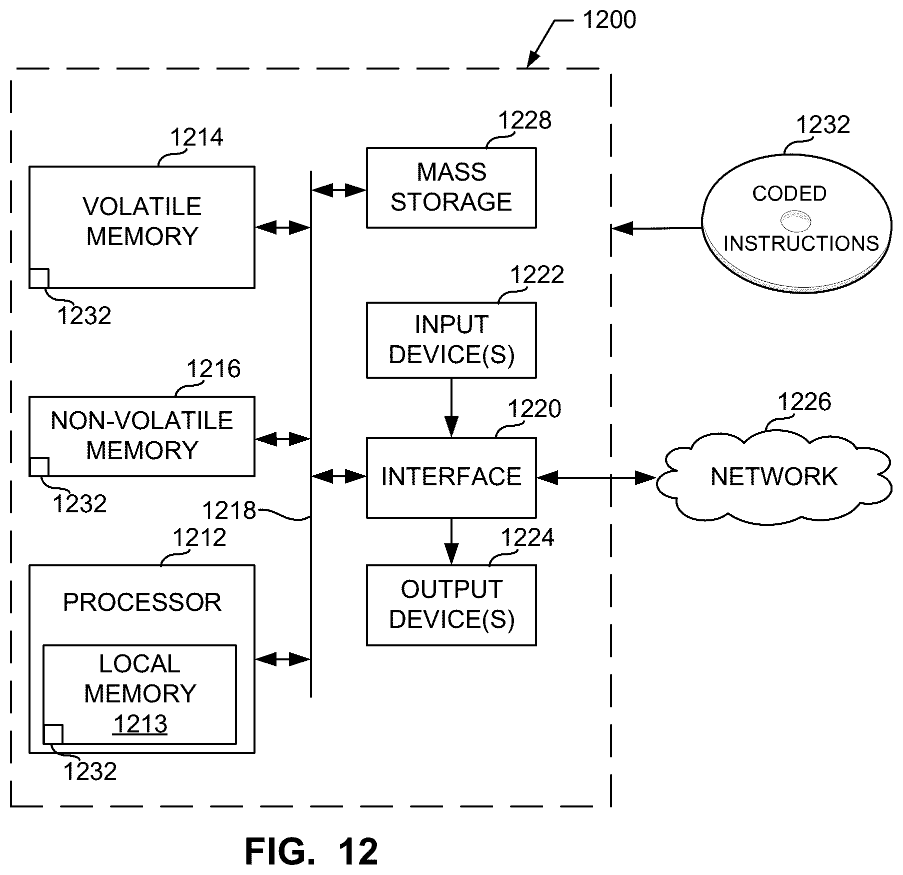 Patent US12338771 Figure 13 – Unit cell structures including stiffening patterns