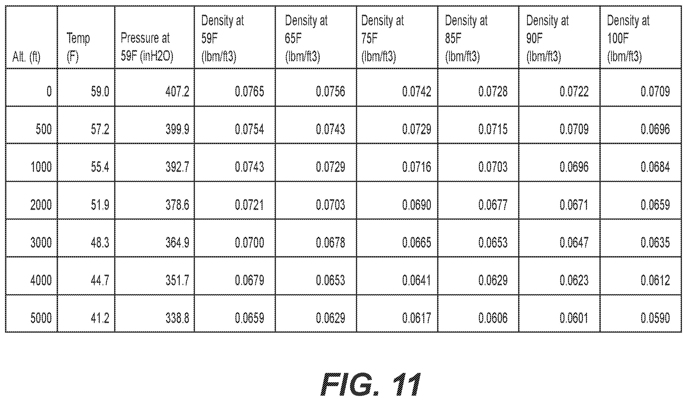 Patent US12338772 Figure 15 – Systems, assemblies, and methods to enhance intake air flow to a gas turbine engine of a hydraulic fracturing unit
