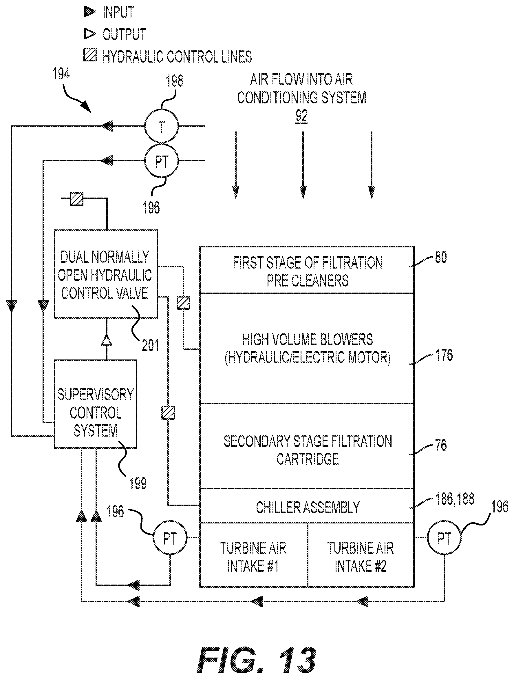 Patent US12338772 Figure 17 – Systems, assemblies, and methods to enhance intake air flow to a gas turbine engine of a hydraulic fracturing unit