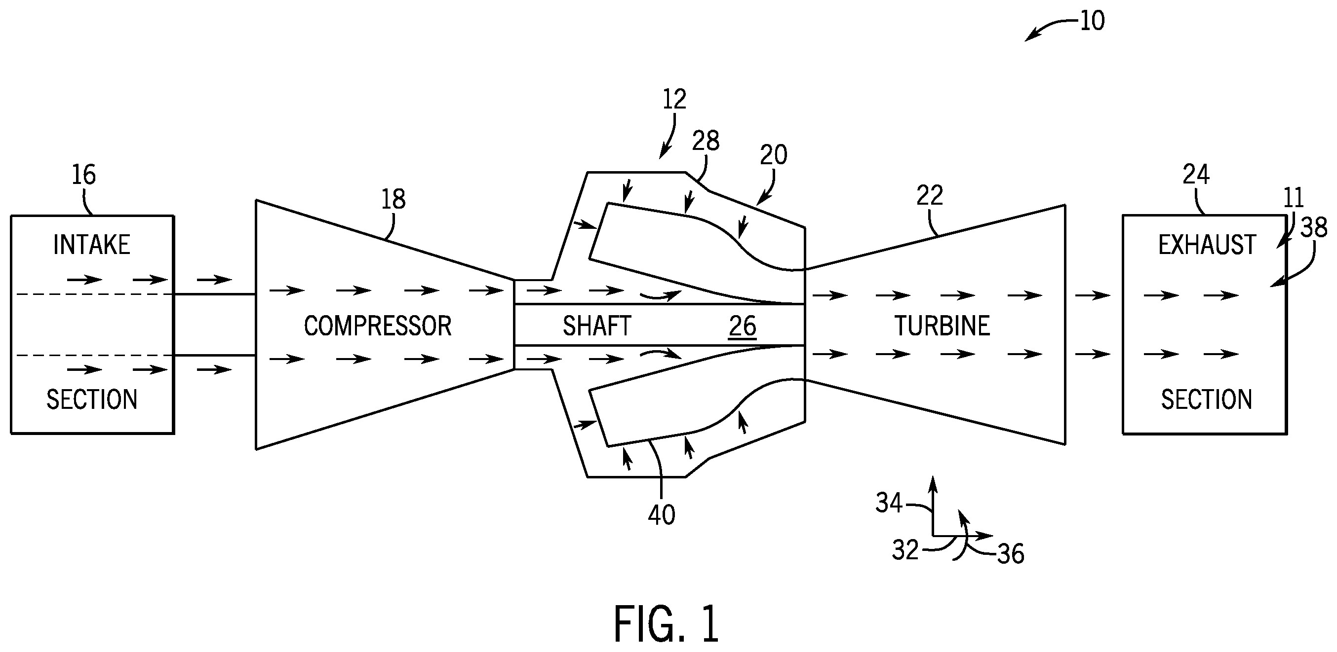 Patent US12338776 Figure 1 – Fluid injection system and method for mitigating rotating stall in turbine engine