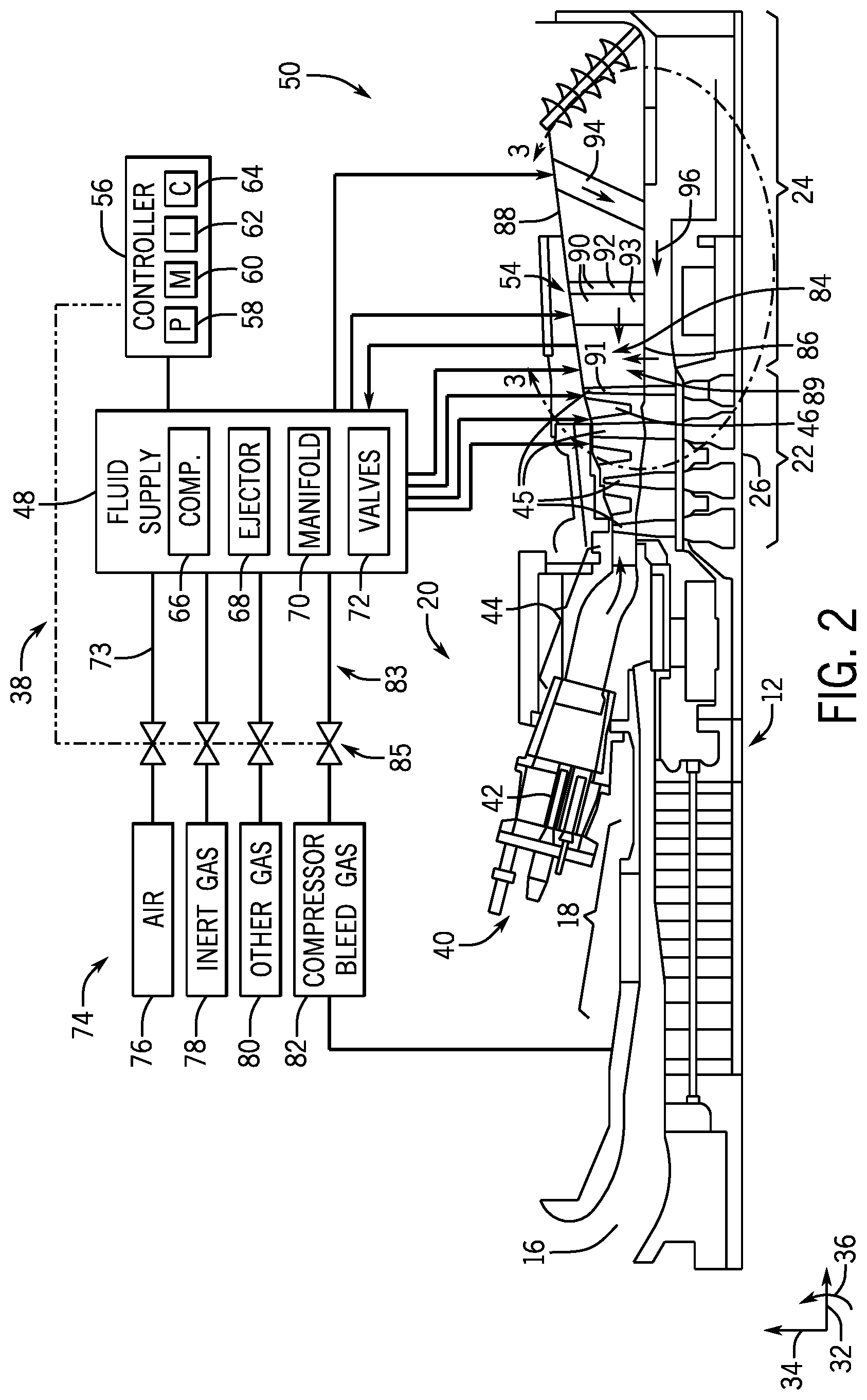 Patent US12338776 Figure 2 – Fluid injection system and method for mitigating rotating stall in turbine engine