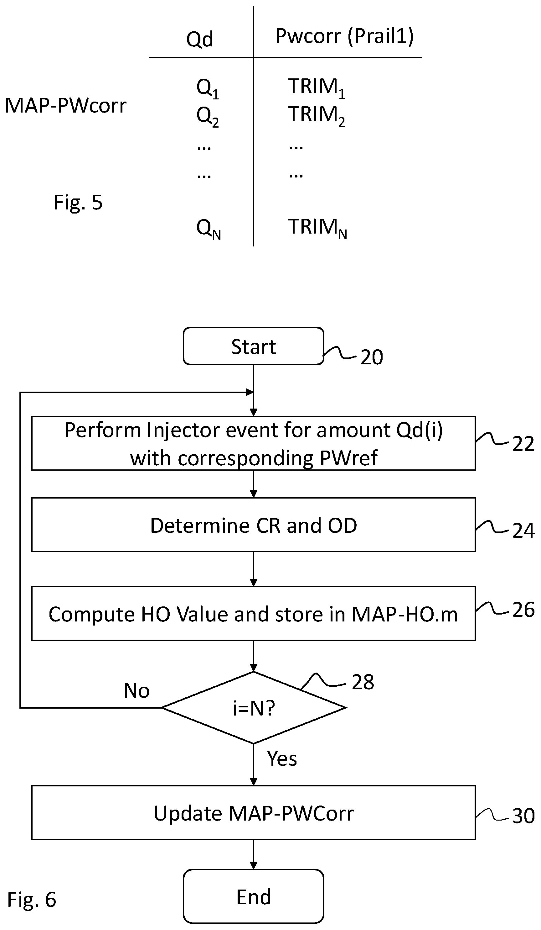 Patent US12338778 Figure 3 – Method of operating a fuel injection system