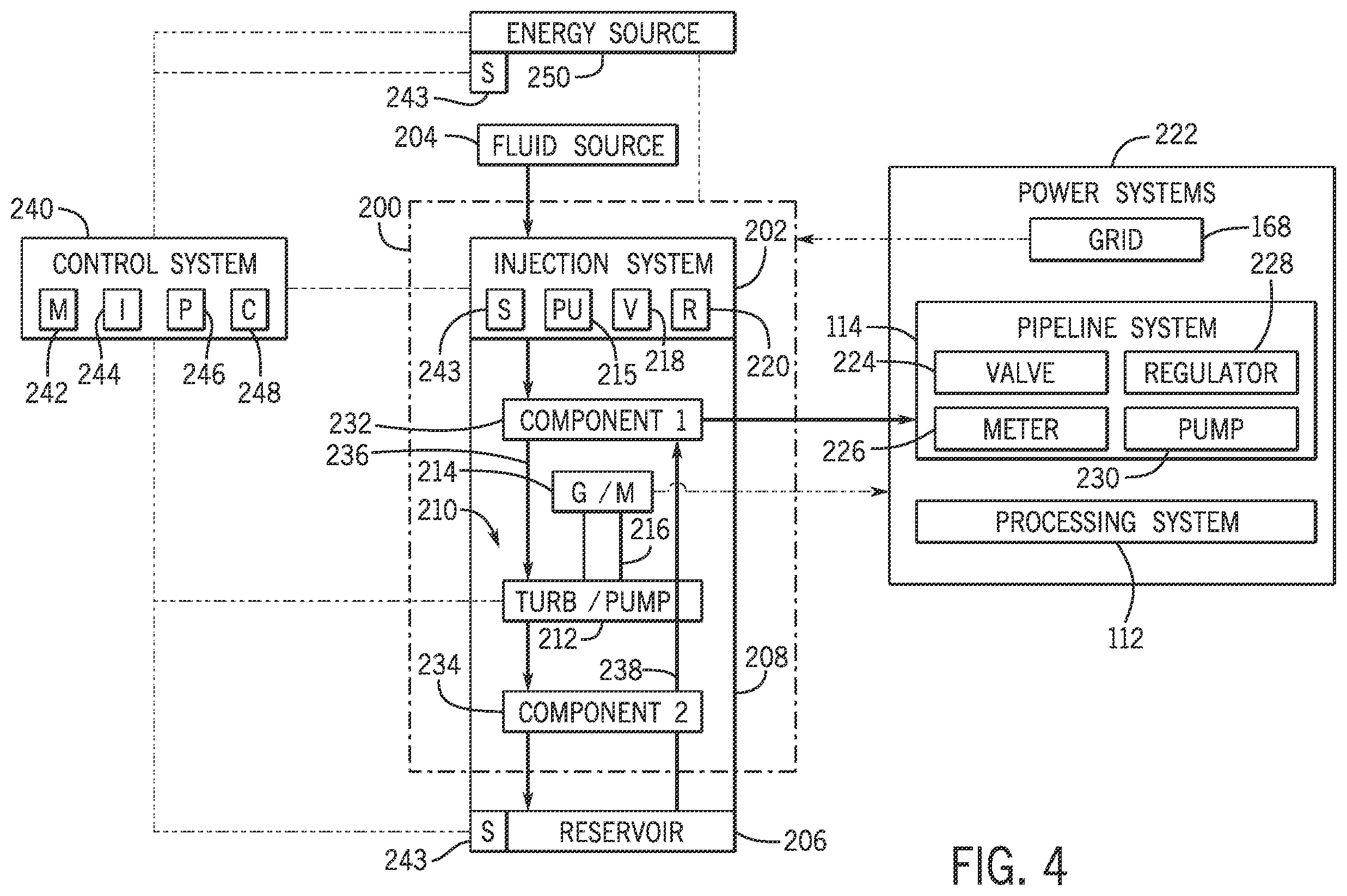 Patent US12338783 Figure 4 – Generator system for resource extraction and injection system