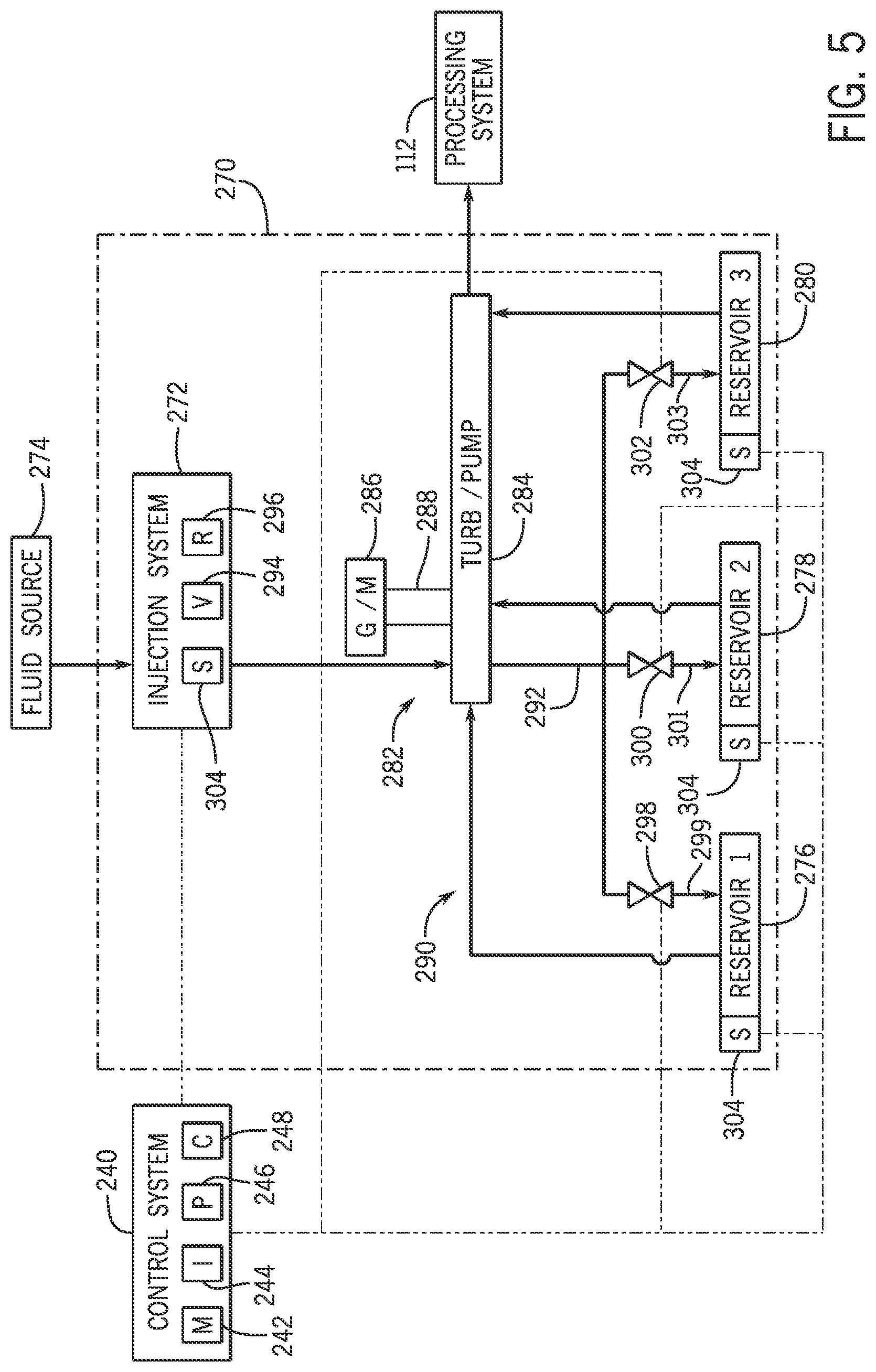 Patent US12338783 Figure 5 – Generator system for resource extraction and injection system