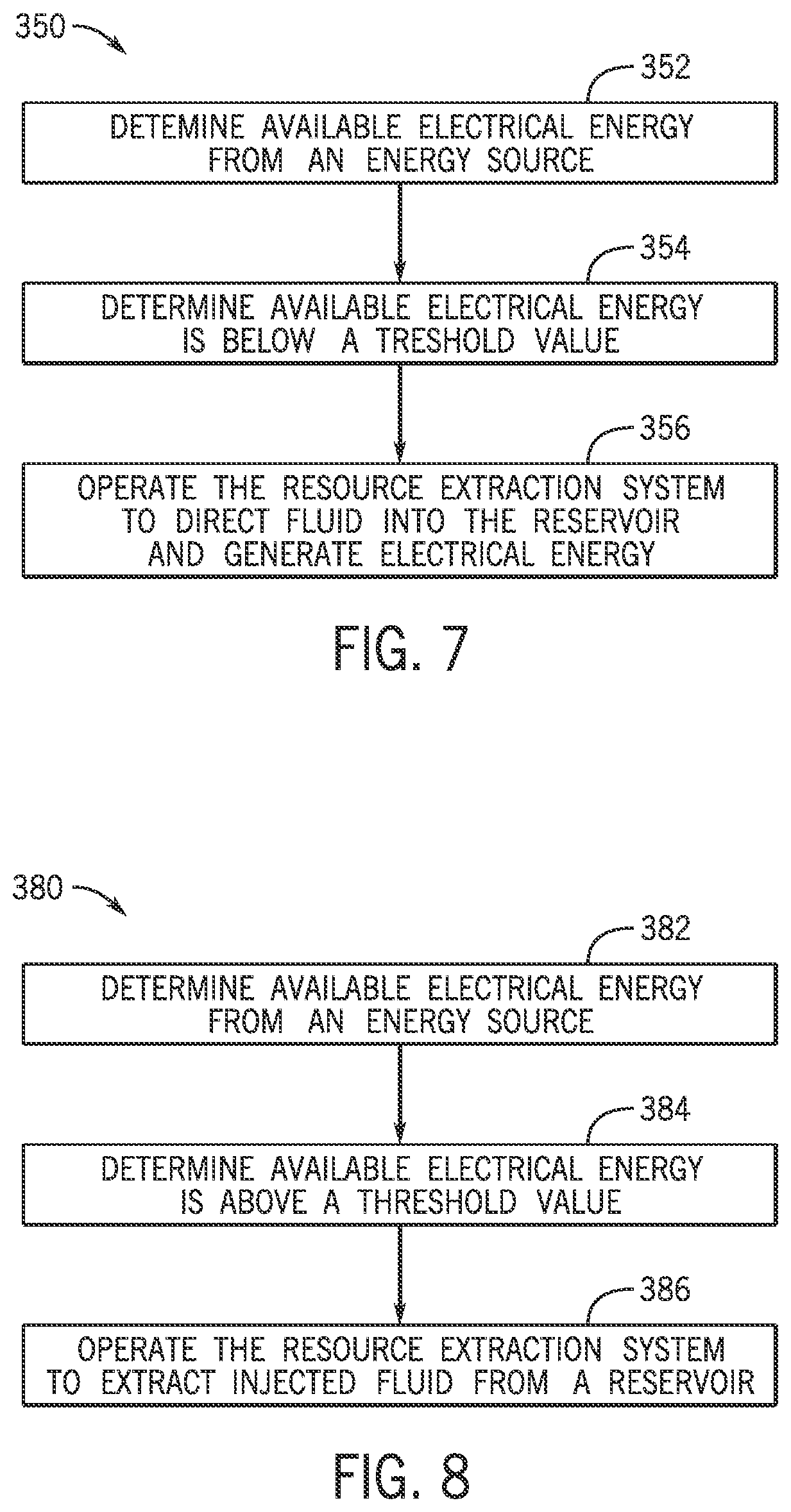 Patent US12338783 Figure 7 – Generator system for resource extraction and injection system