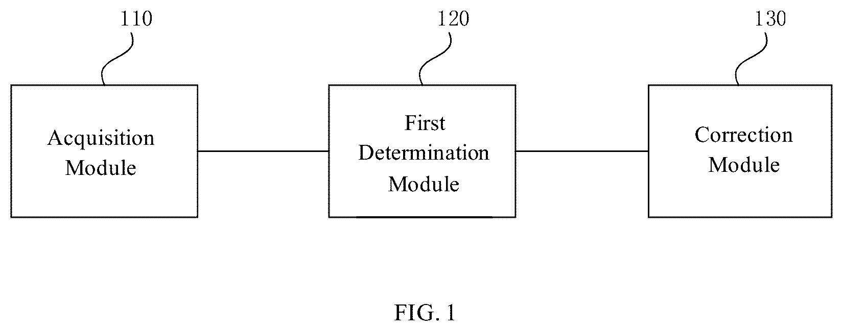 Patent US12338784 — Device and method for starting pumped storage group and pumped storage system — Figure 1