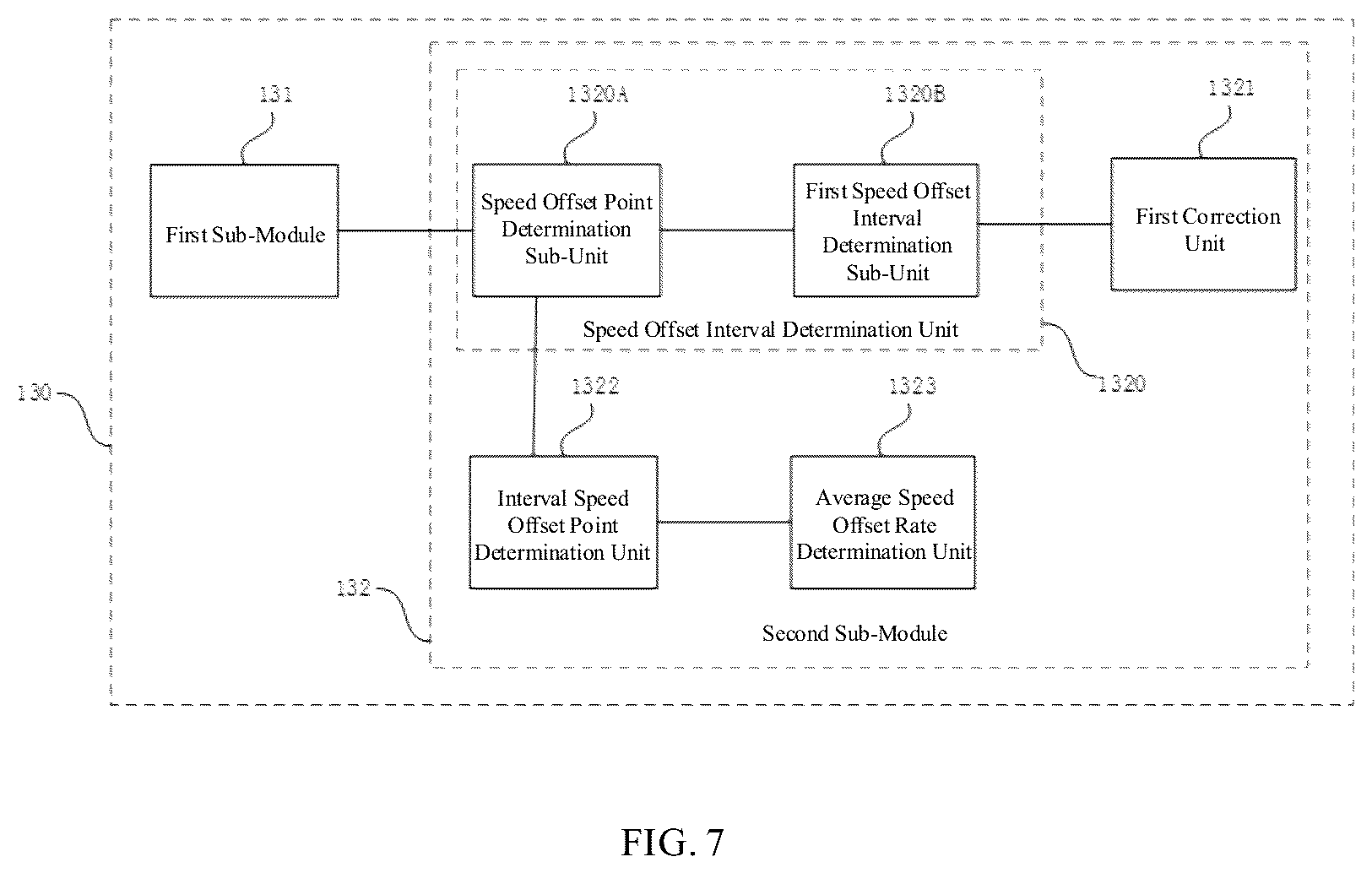 Patent US12338784 Figure 7 – Device and method for starting pumped storage group and pumped storage system