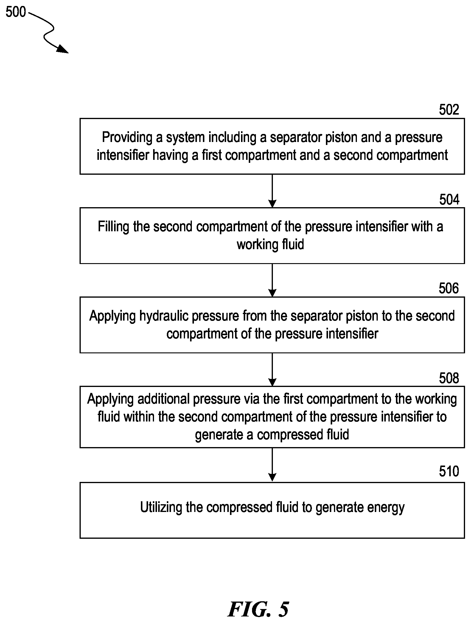 Patent US12338785 Figure 6 – Utilizing hydrostatic and hydraulic pressure to generate energy, and associated systems, devices, and methods
