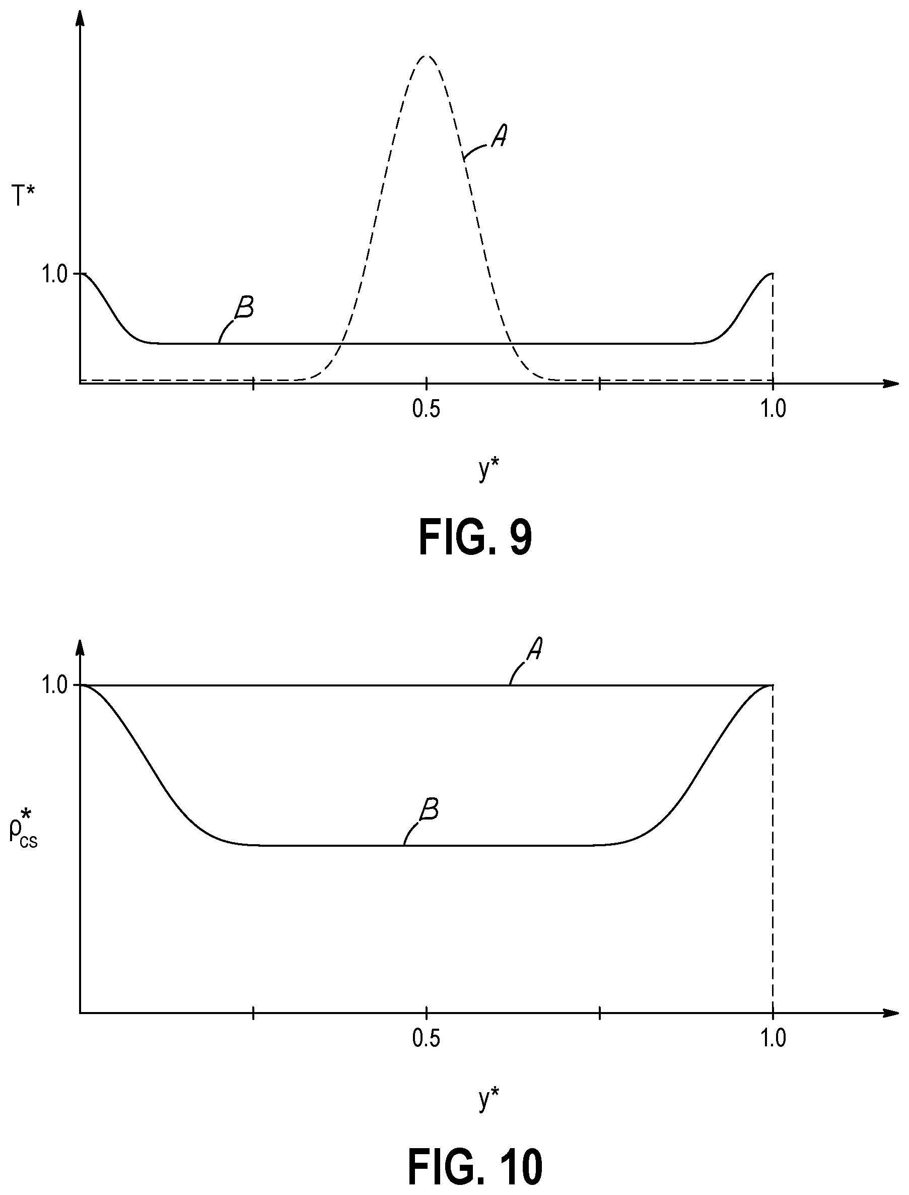Patent US12338787 Figure 8 – Shear web for a wind turbine blade and method of making same