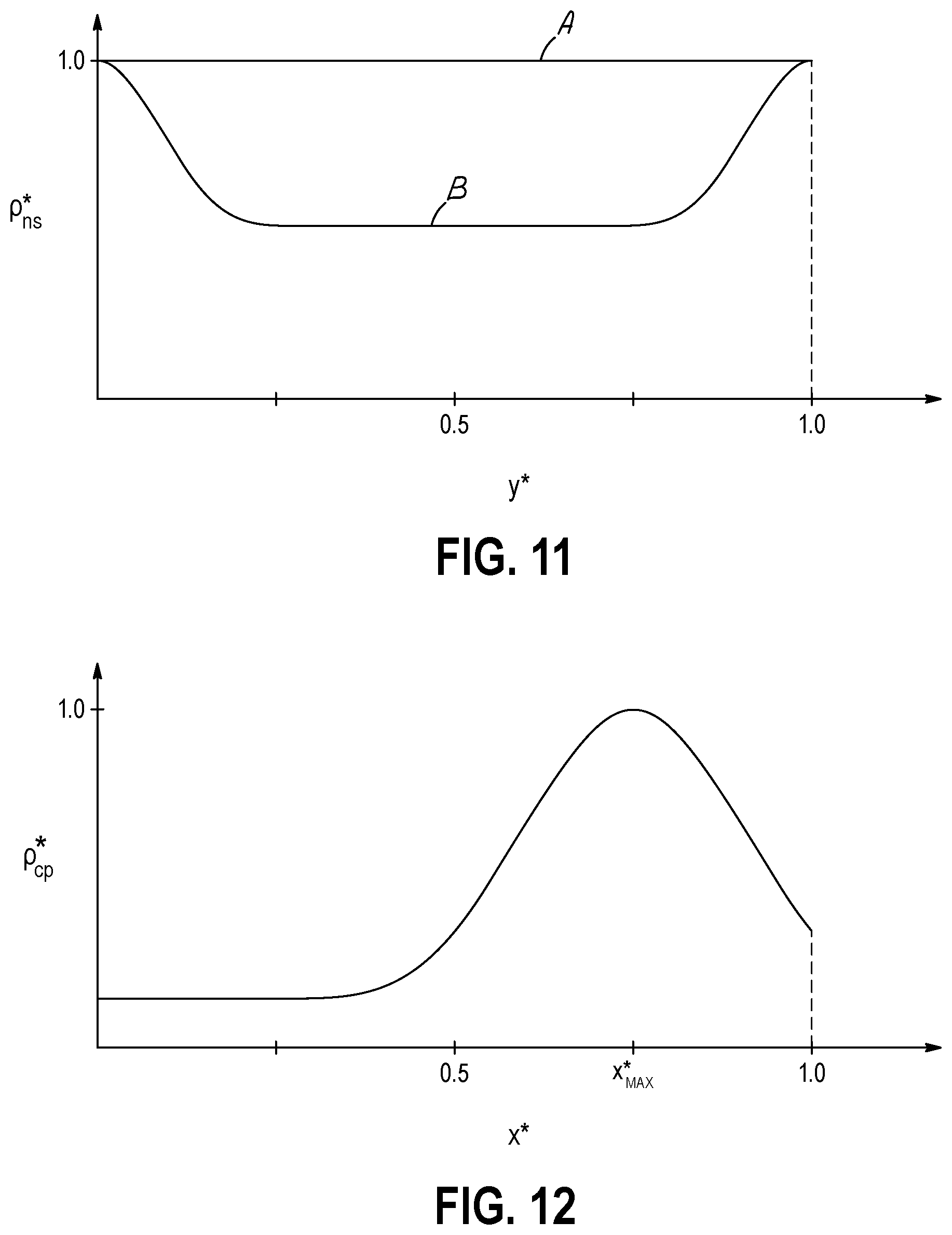 Patent US12338787 Figure 9 – Shear web for a wind turbine blade and method of making same
