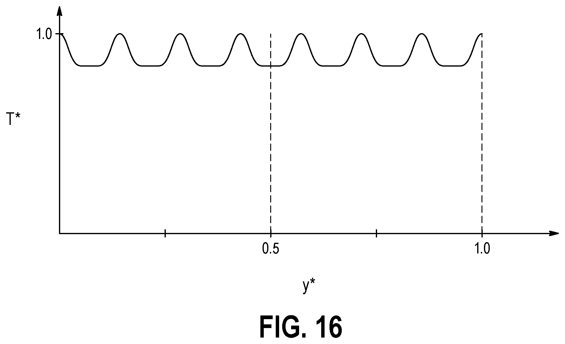 Patent US12338787 Figure 12 – Shear web for a wind turbine blade and method of making same