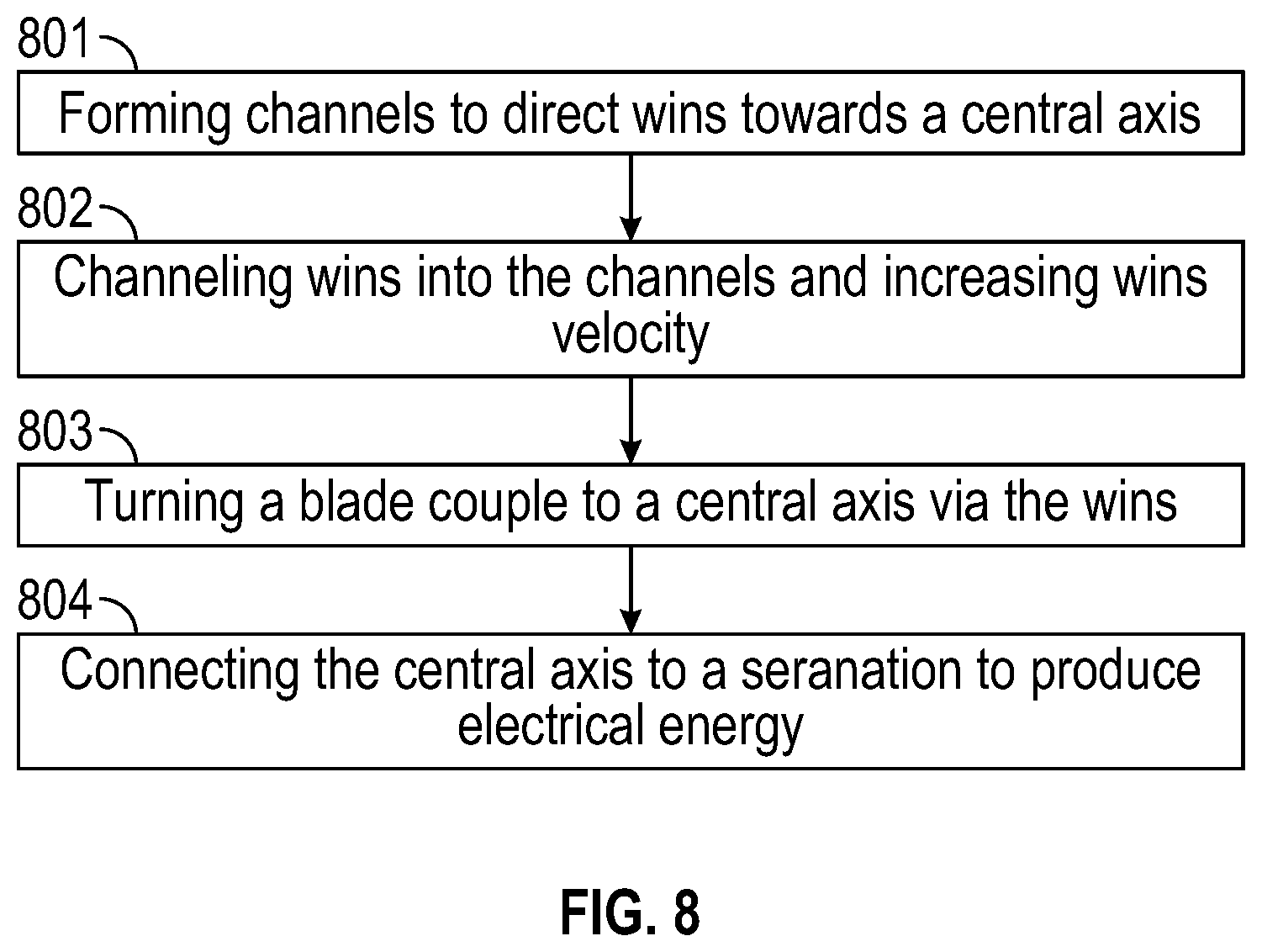 Patent US12338791 Figure 8 – Wind turbines