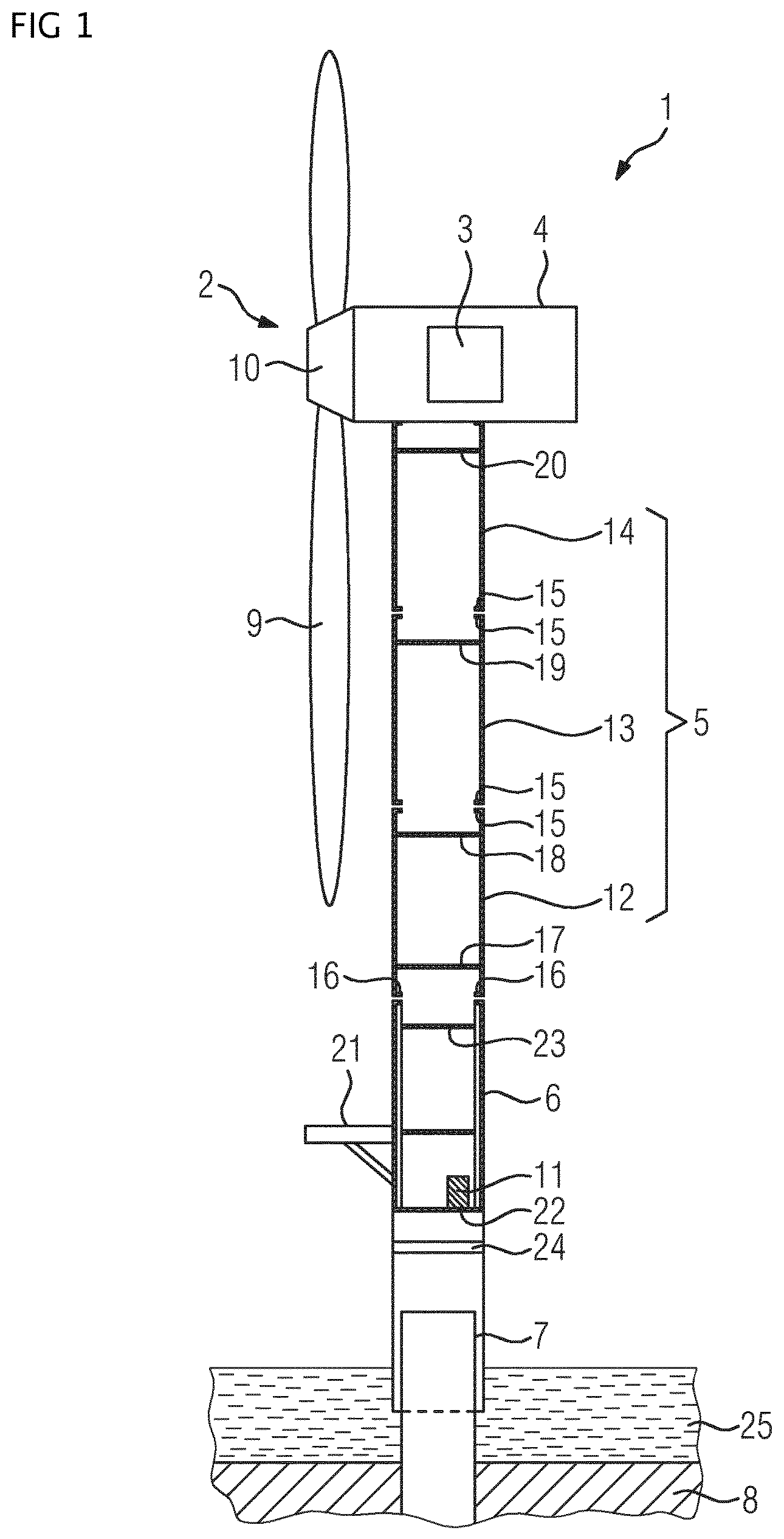 Patent US12338800 Figure 1 – Wind turbine and method for mounting a platform to a wall portion of a wind turbine