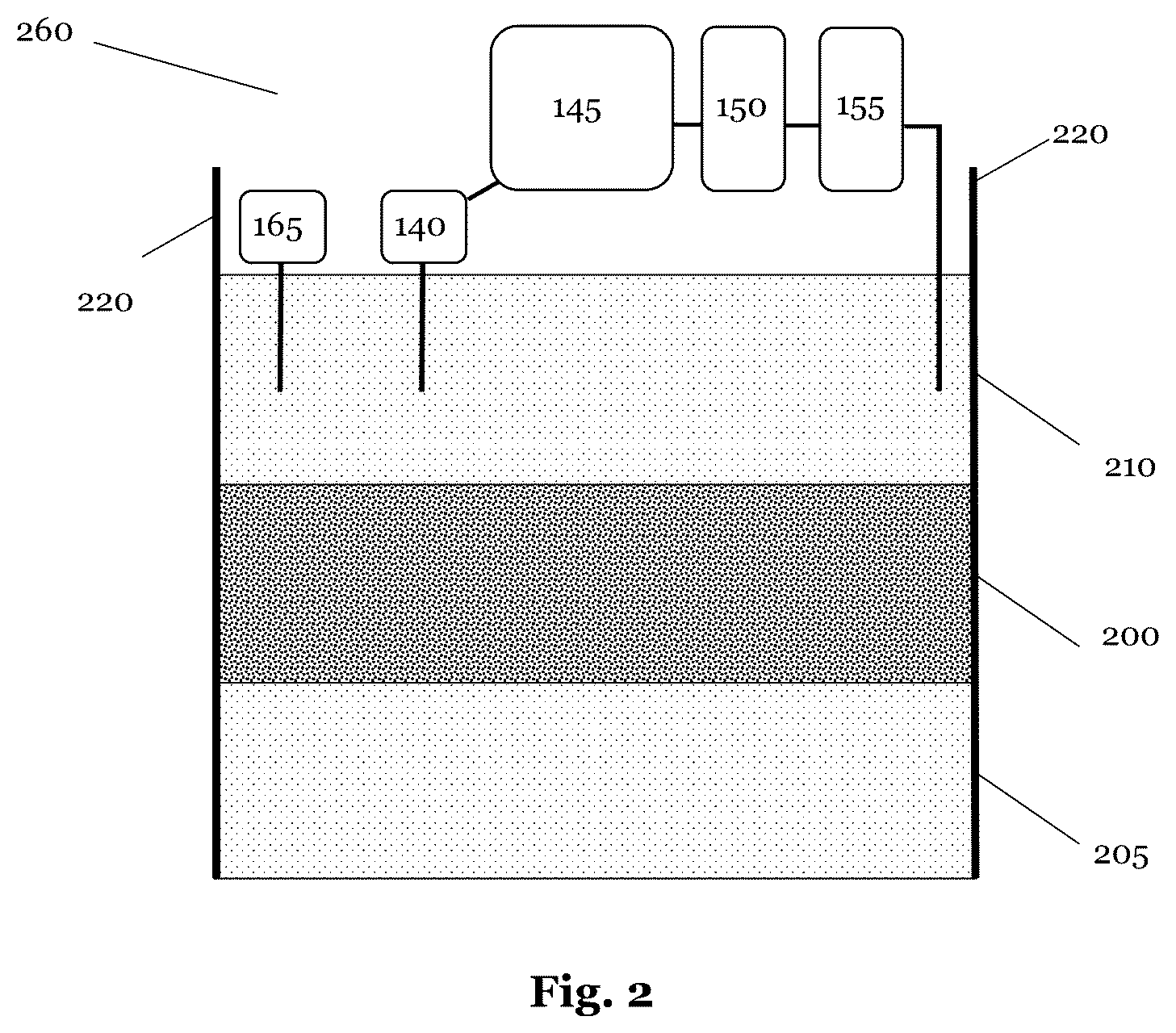 Patent US12338802 Figure 2 – System and method for generation and extraction of fossil fuel and hydrogen from a geologic formation with increased energy efficiency