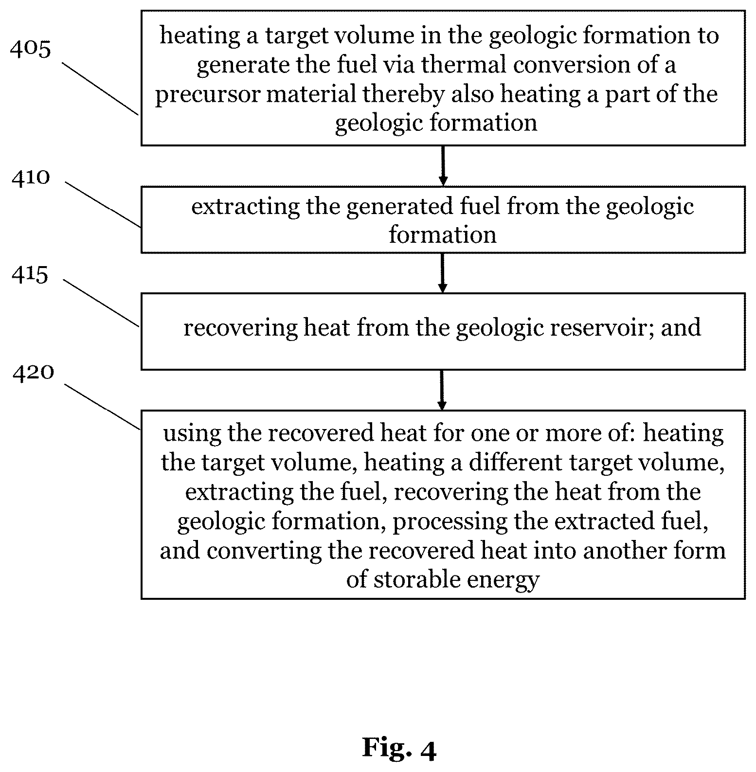 Patent US12338802 Figure 4 – System and method for generation and extraction of fossil fuel and hydrogen from a geologic formation with increased energy efficiency