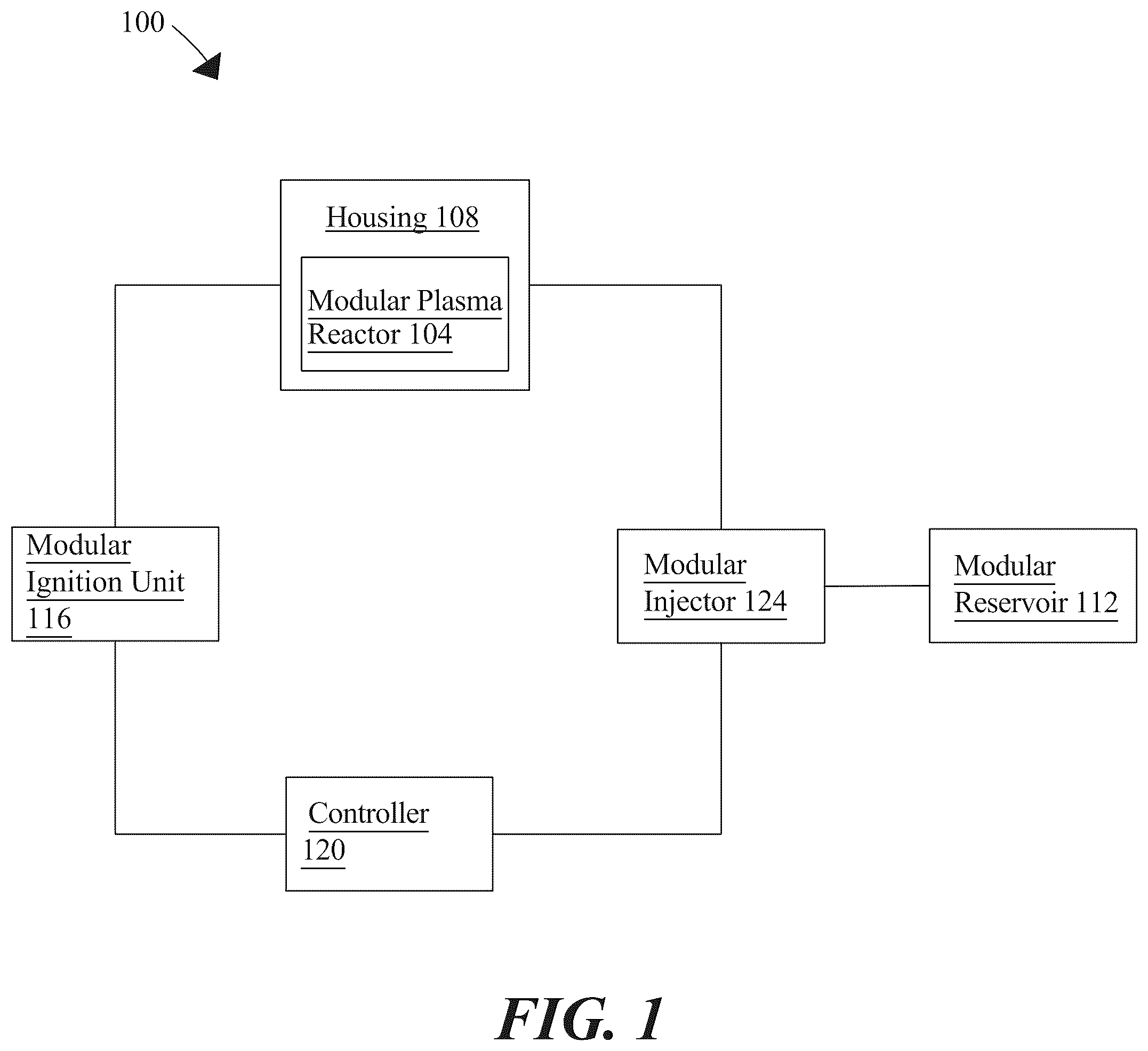 Patent US12338803 Figure 1 – Apparatus for a modular plasma reactor and method of use