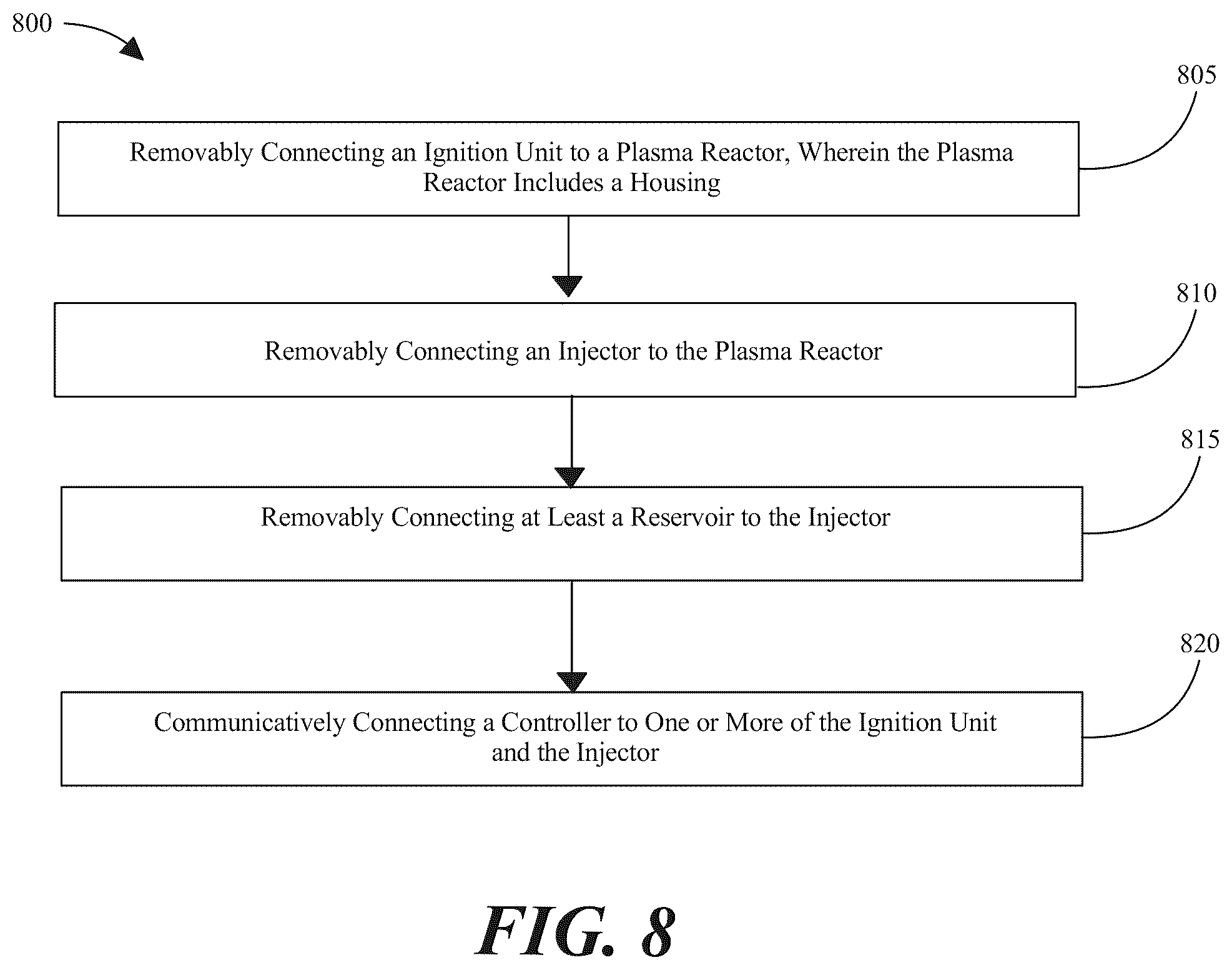 Patent US12338803 Figure 8 – Apparatus for a modular plasma reactor and method of use