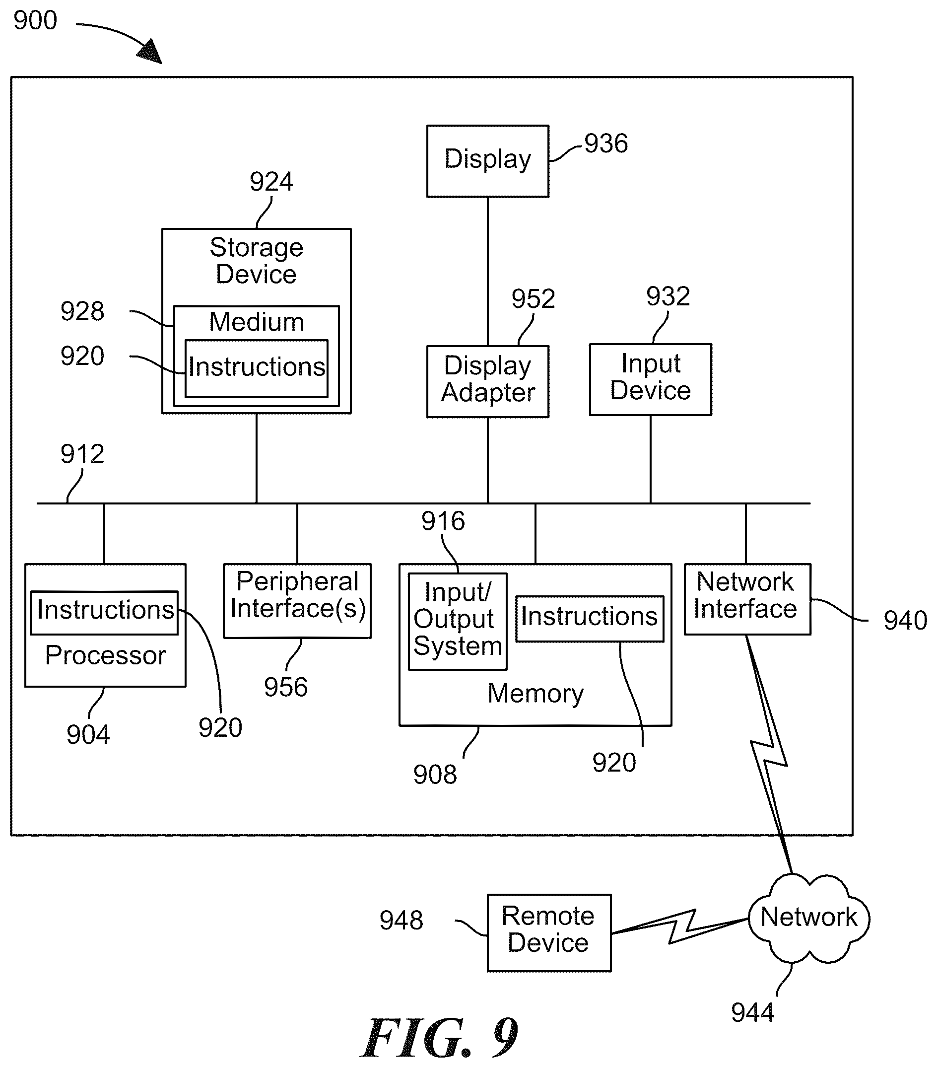 Patent US12338803 Figure 9 – Apparatus for a modular plasma reactor and method of use