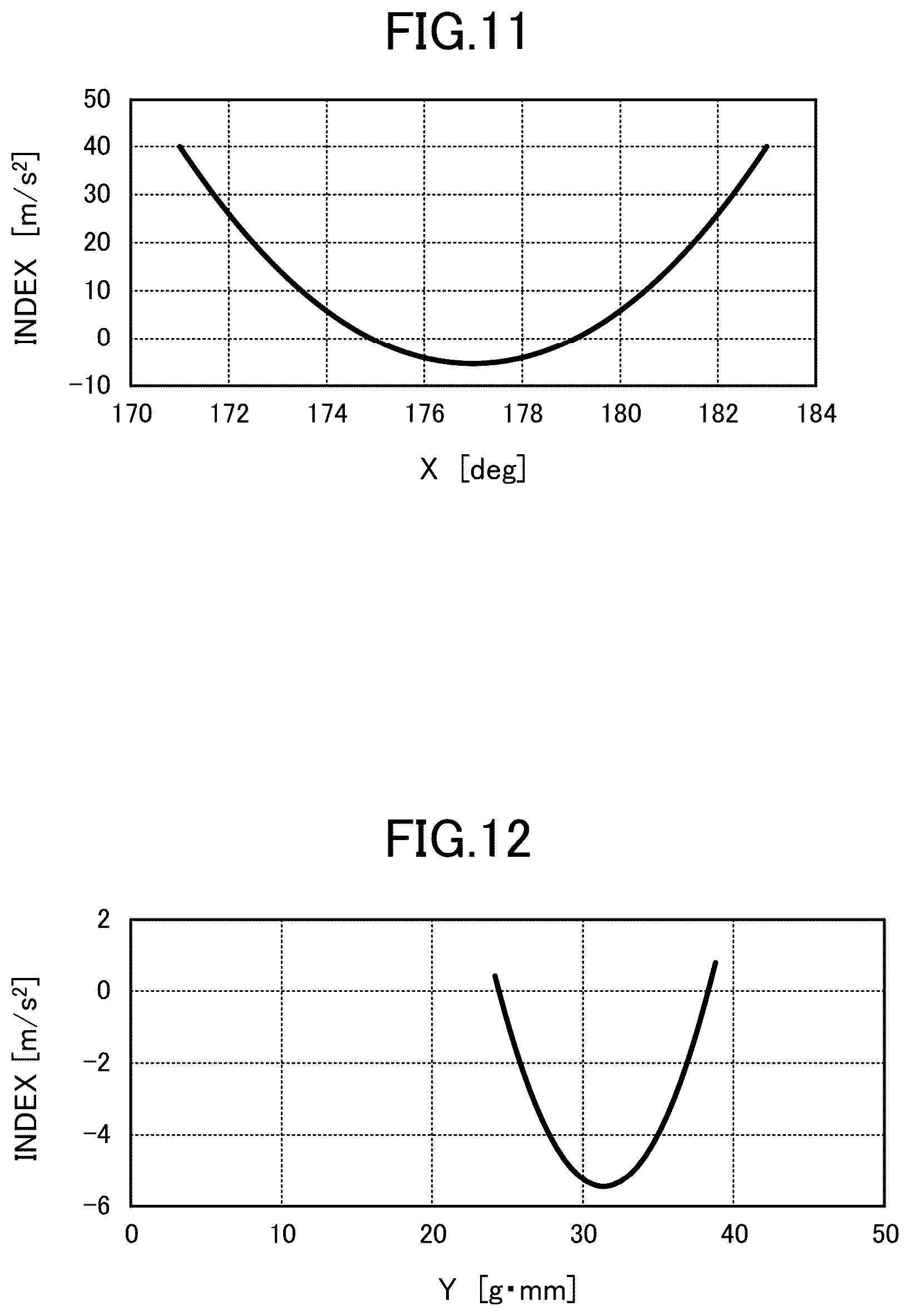 Patent US12338822 Figure 8 – Compressor and refrigeration device