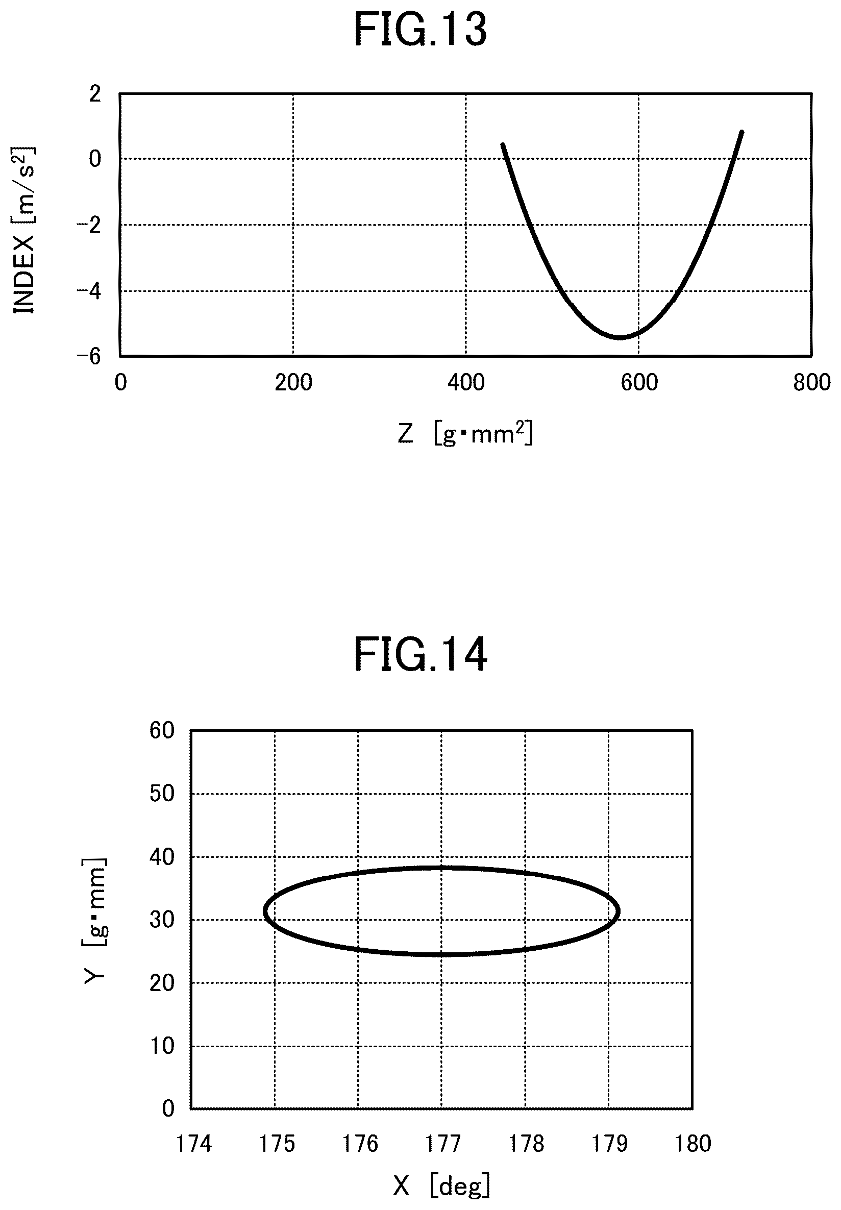 Patent US12338822 Figure 9 – Compressor and refrigeration device