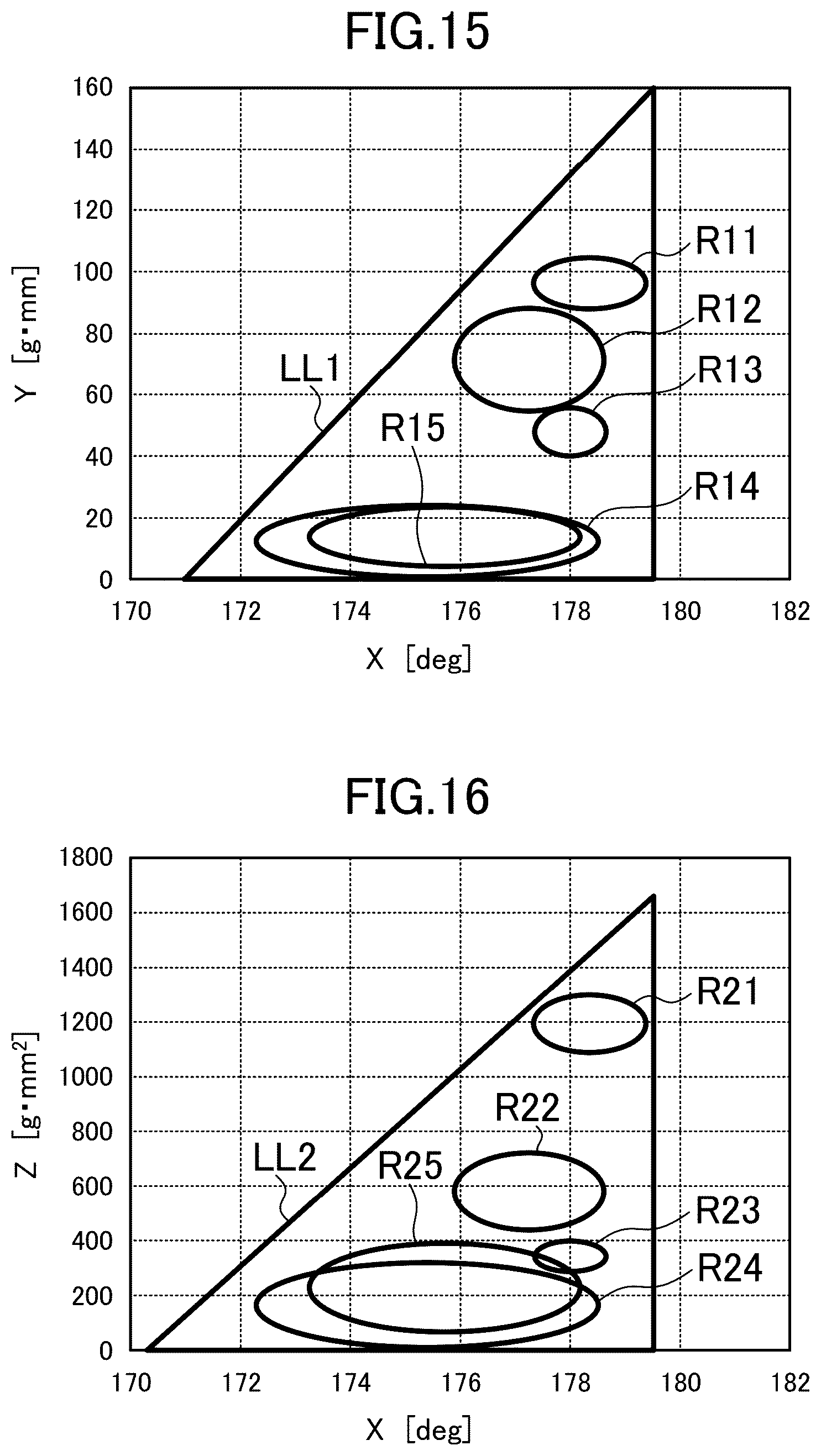 Patent US12338822 Figure 10 – Compressor and refrigeration device