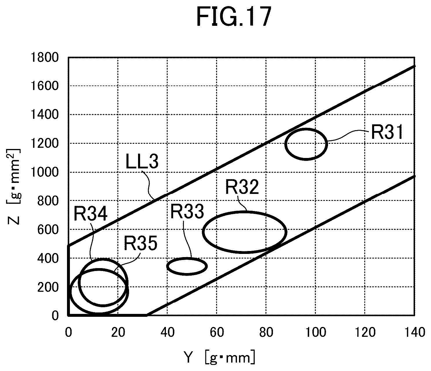 Patent US12338822 Figure 11 – Compressor and refrigeration device