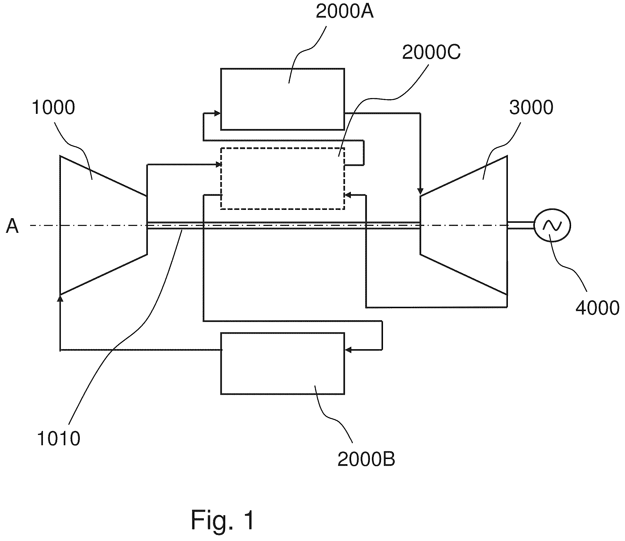 Patent US12338827 — Compressor for CO2 cycle with at least two cascade compression stages for assuring supercritical conditions — Figure 1