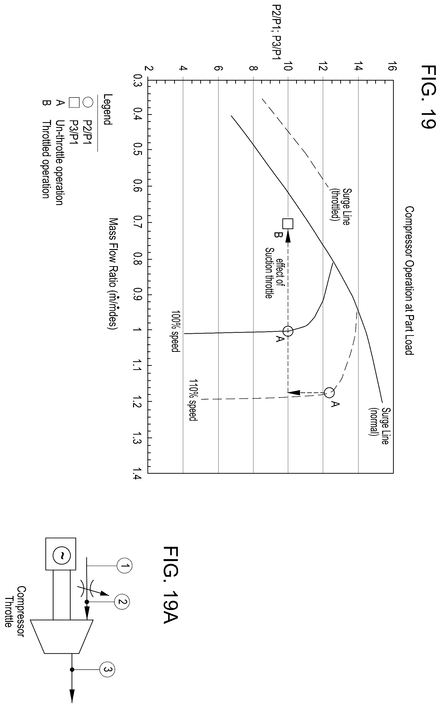 Patent US12338829 Figure 16 – Variable geometry supersonic compressor