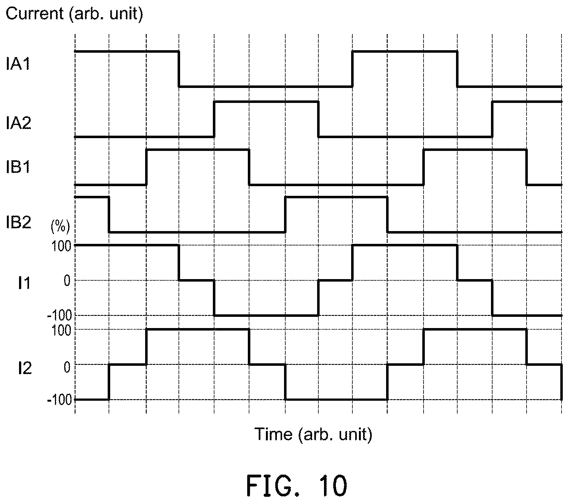 Patent US12338831 Figure 10 – Oscillating fan control system and control method thereof