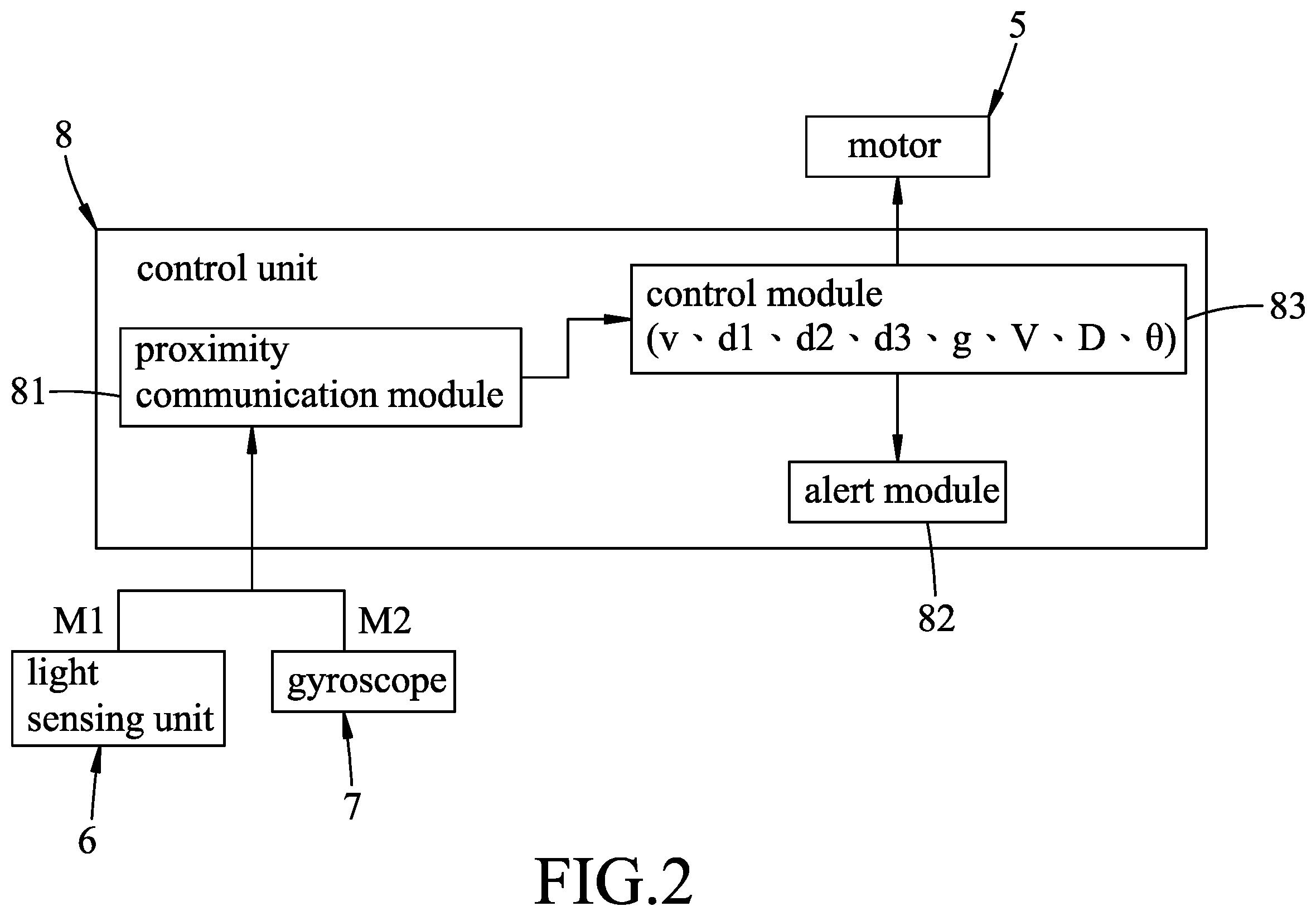 Patent US12338832 Figure 2 – Ceiling fan