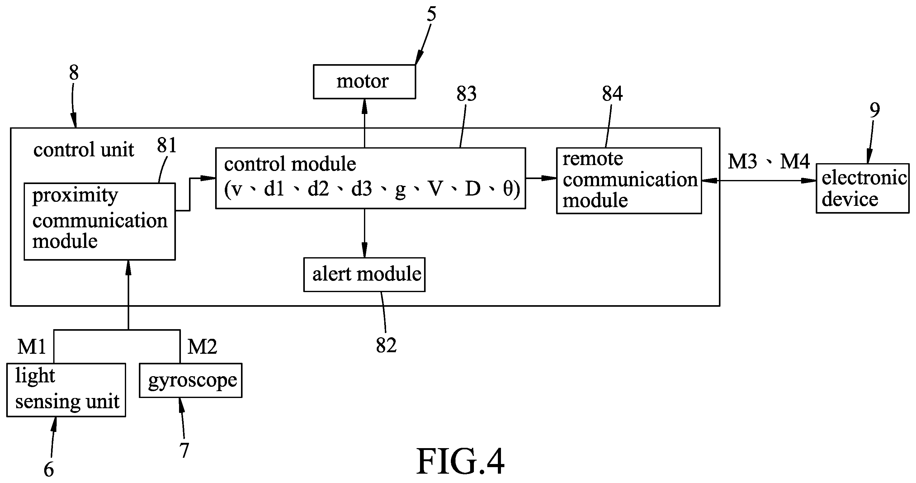 Patent US12338832 Figure 4 – Ceiling fan