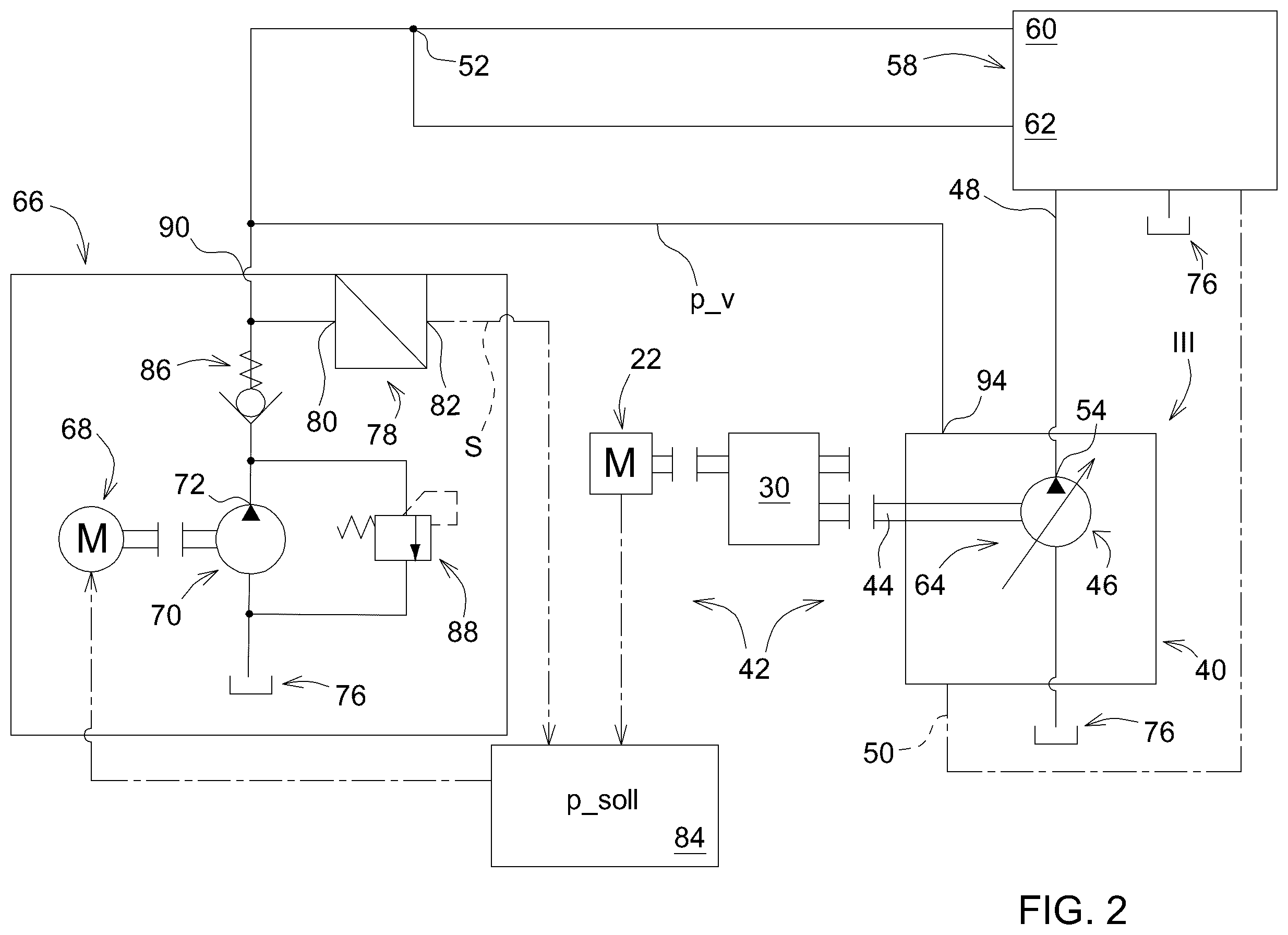 Patent US12338841 Figure 2 – Hydraulic arrangement and utility vehicle