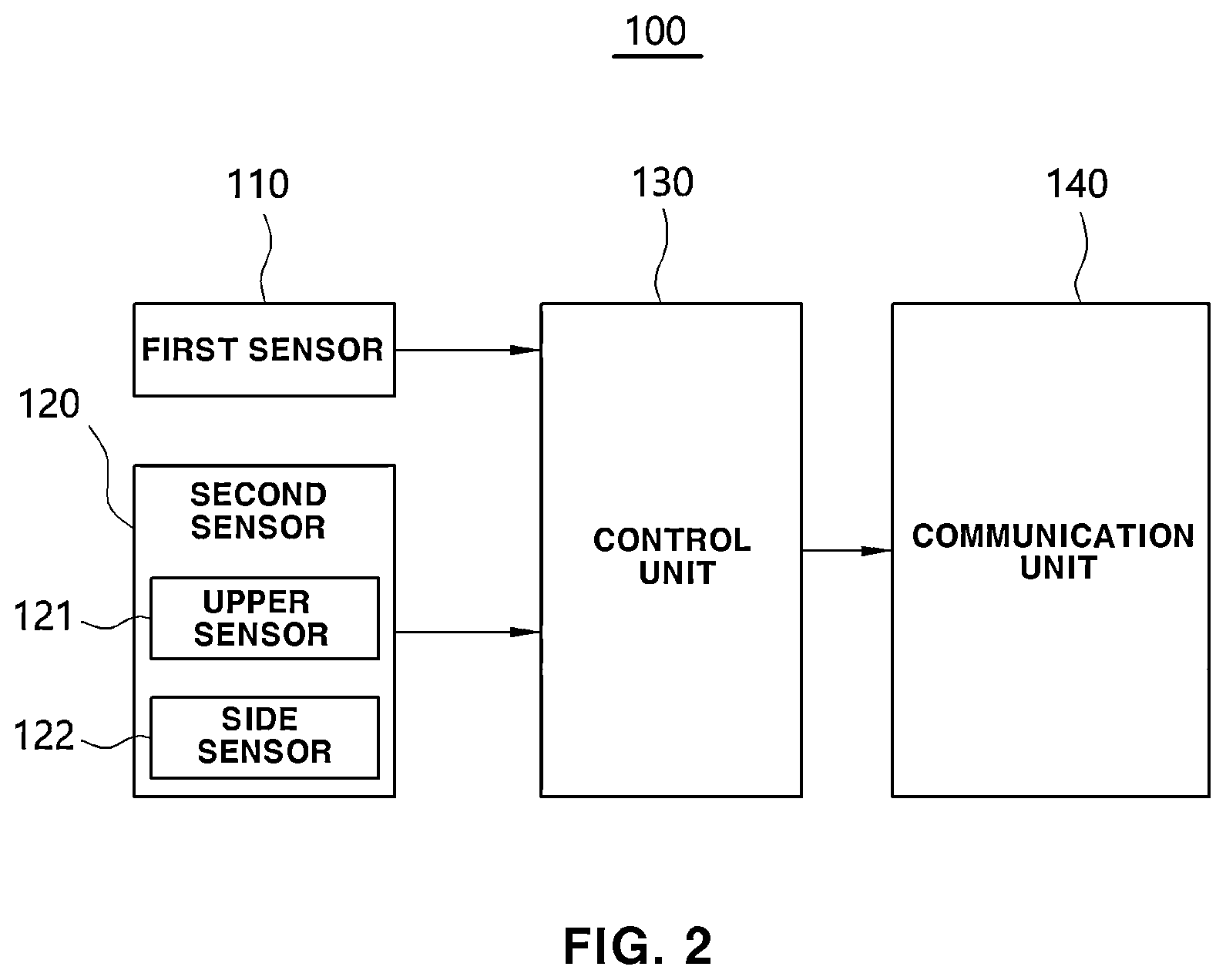 Patent US12338844 Figure 2 – Piston position detection device