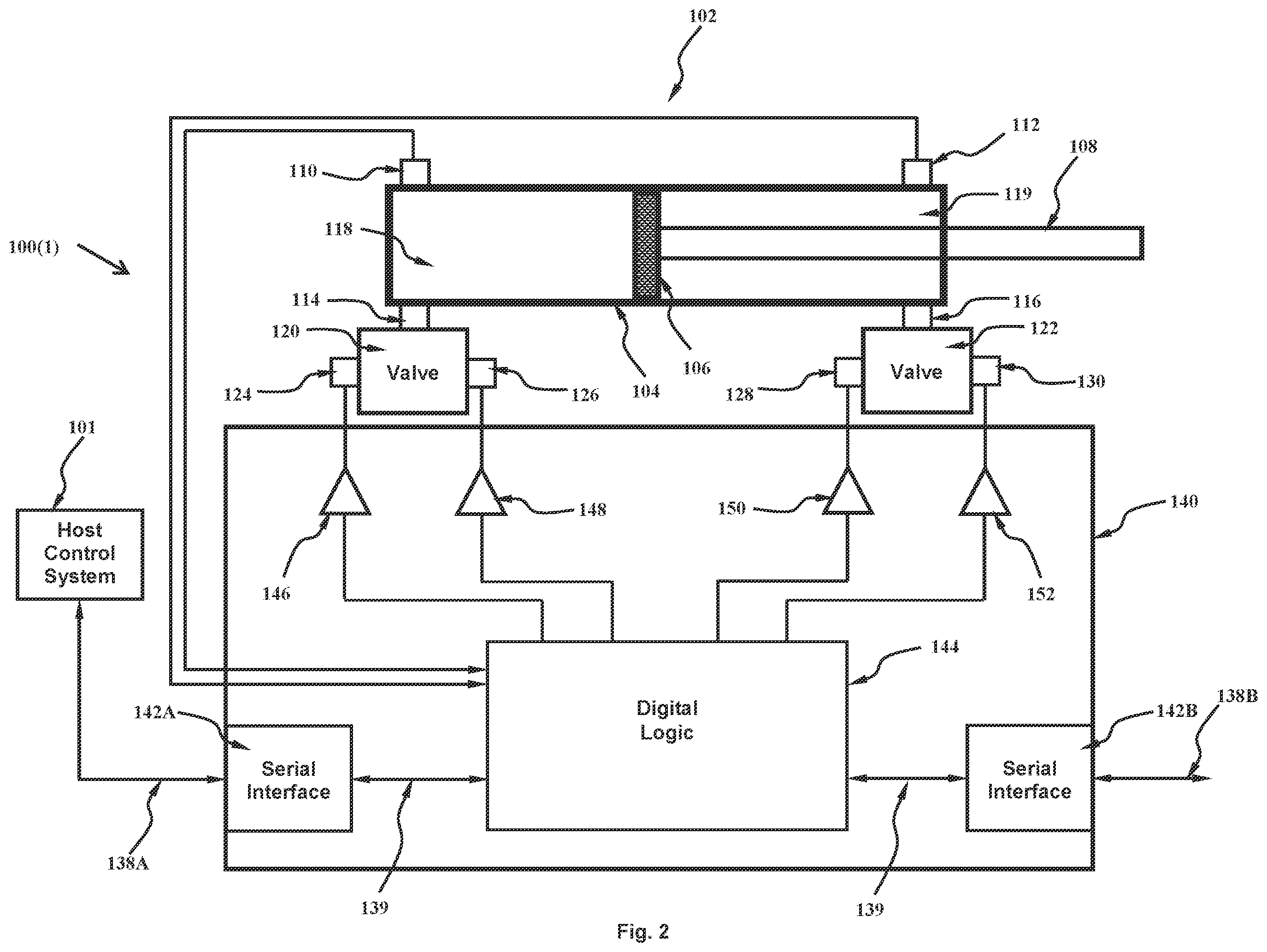 Patent US12338845 Figure 2 – Universal actuator valve systems and methods thereof