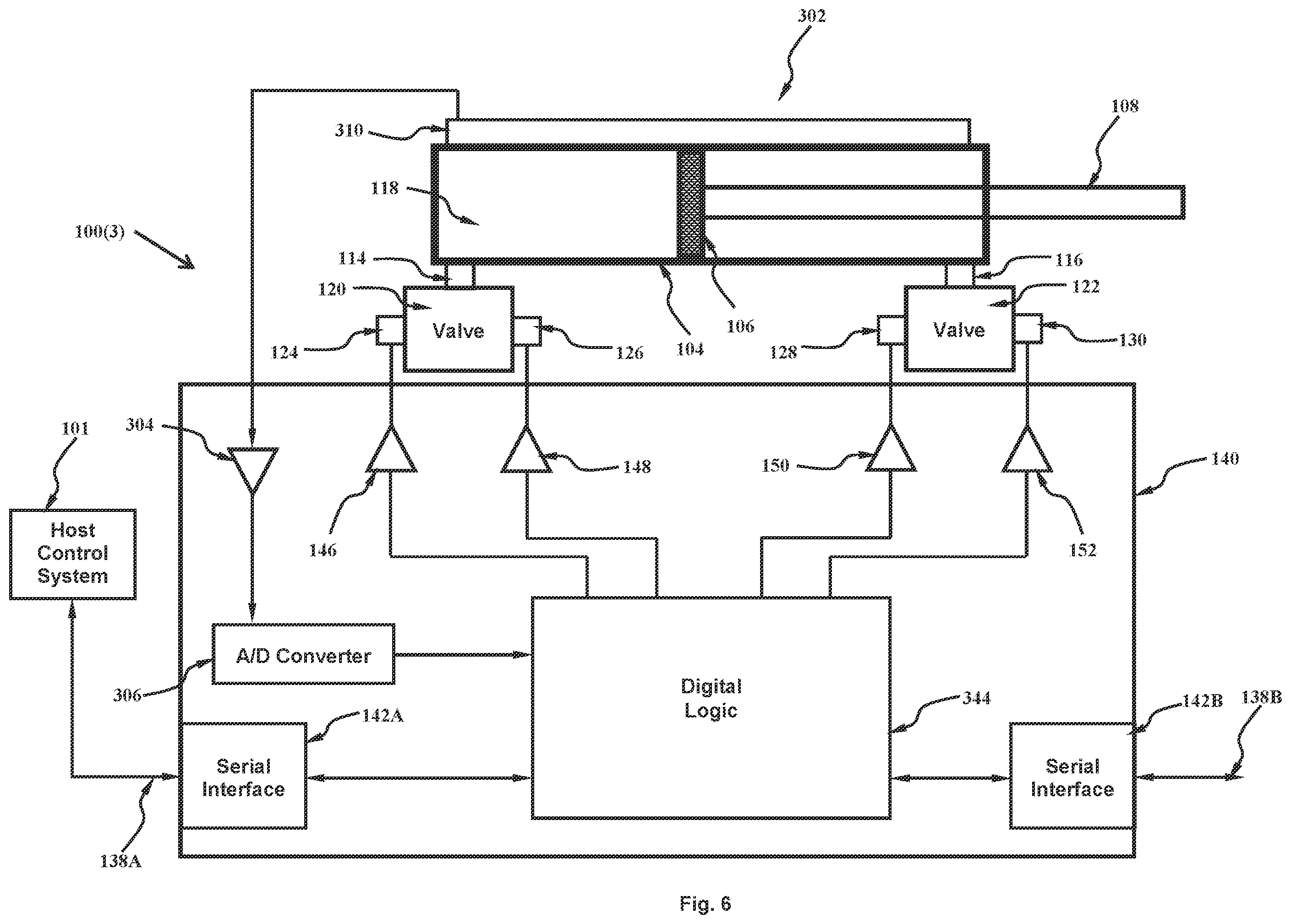 Patent US12338845 Figure 6 – Universal actuator valve systems and methods thereof