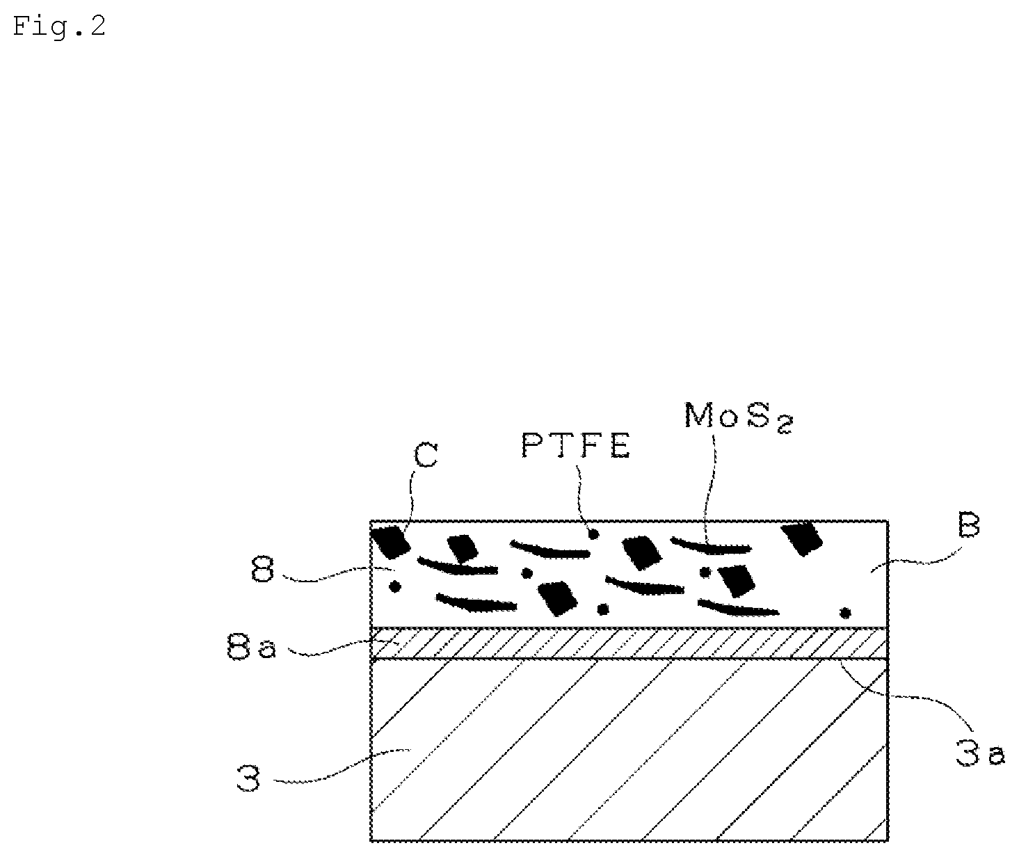 Patent US12338859 Figure 2 – Rolling bearing