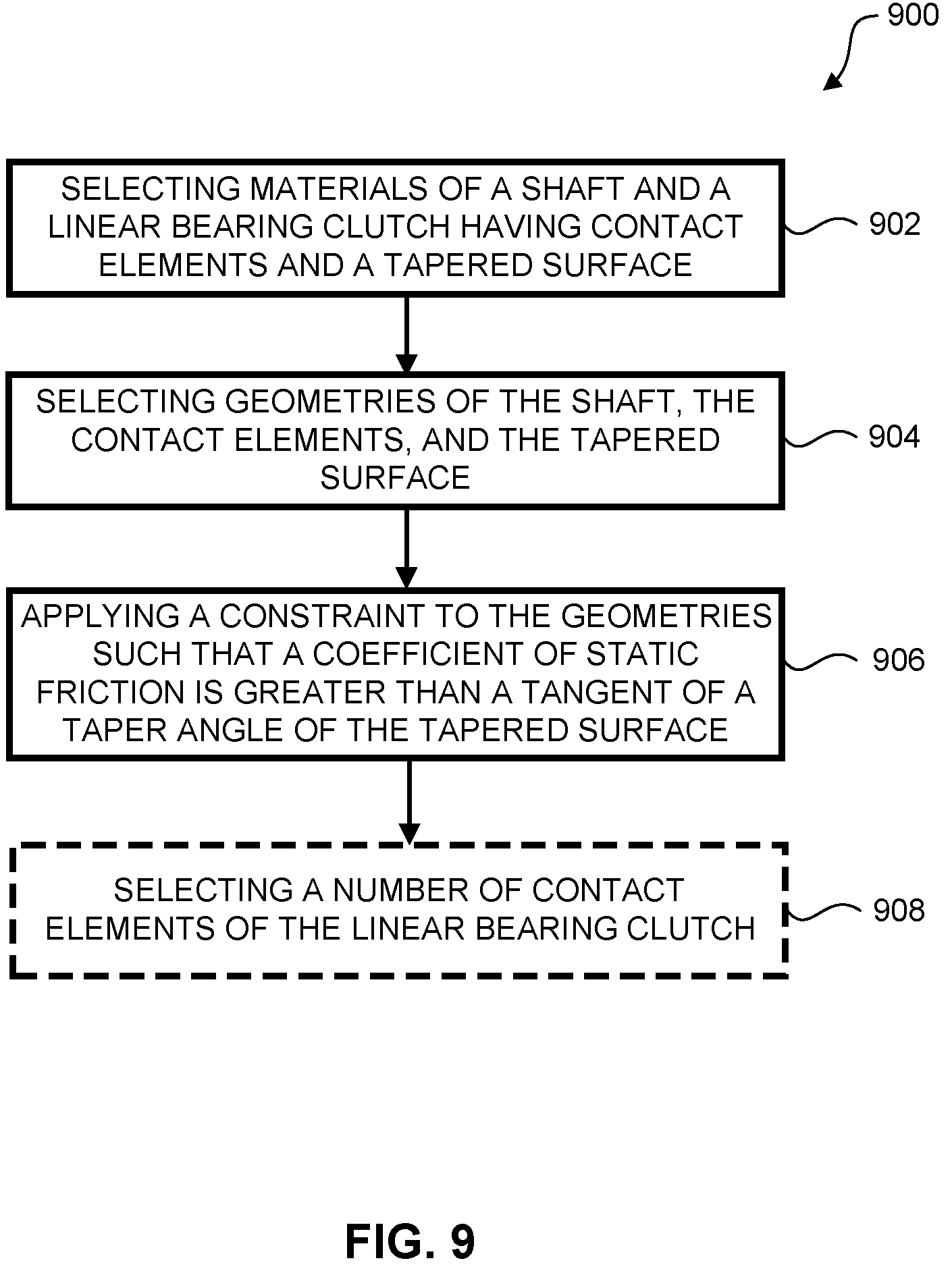 Patent US12338863 Figure 11 – Linear bearing clutch