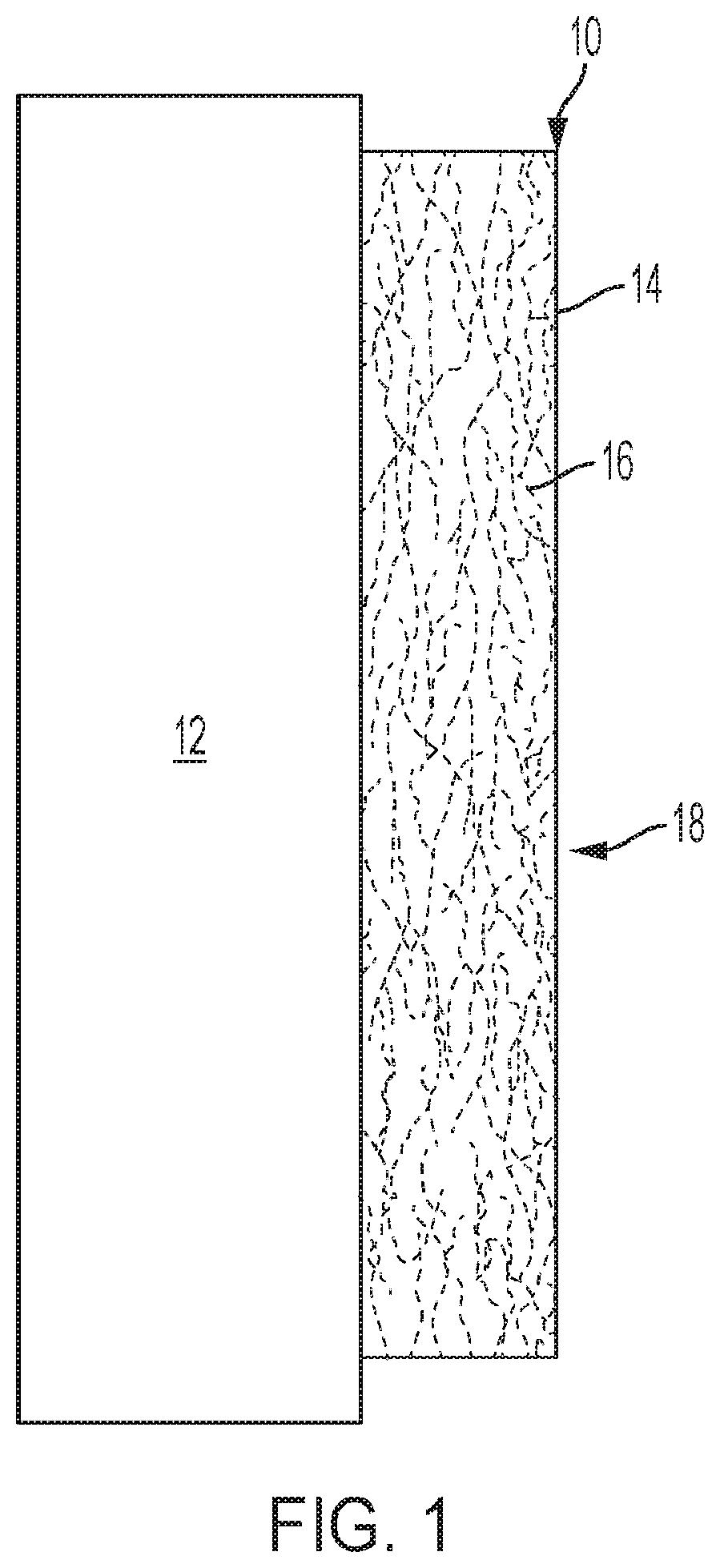 Patent US12338868 Figure 1 – Flexible wet friction materials including silanes