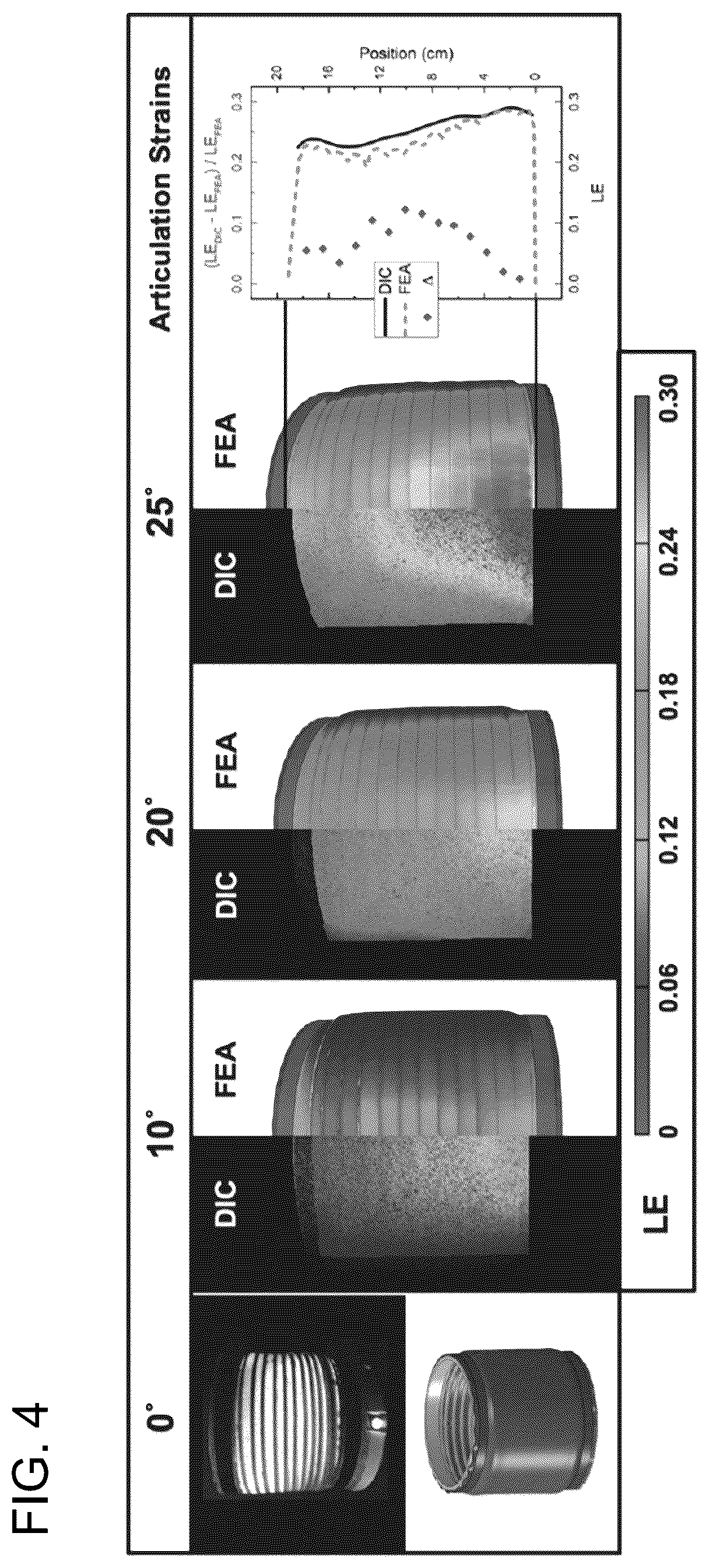 Patent US12338872 Figure 4 – Flexible multi-material structures